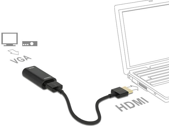 KabelAdapter VGA do HDMI łączy port VGA z portem HDMI w laptopie.