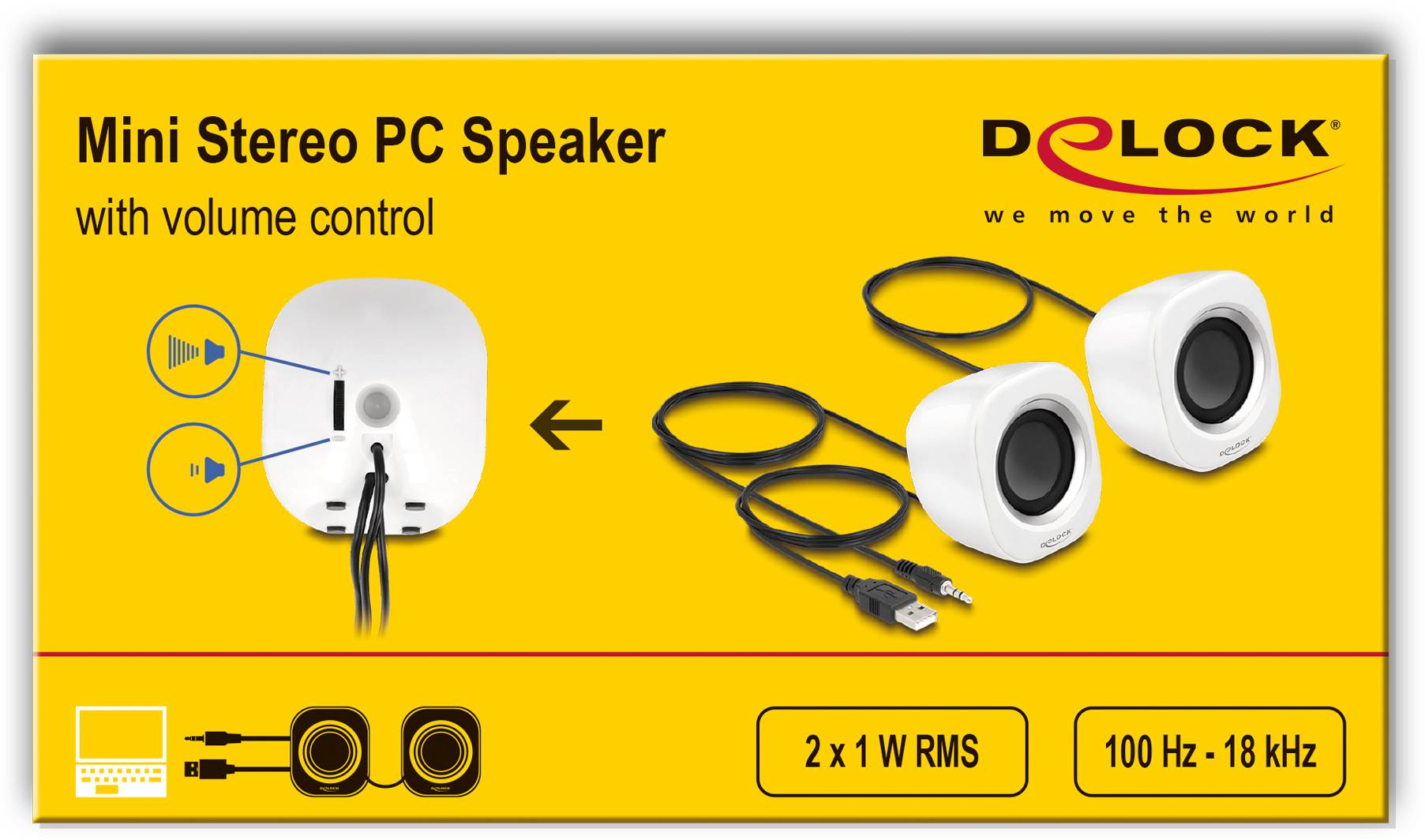 Dwa białe mini głośniki stereo z złączem USB i regulacją głośności. Produkt firmy Delock. Opakowanie prezentuje szczegóły techniczne.