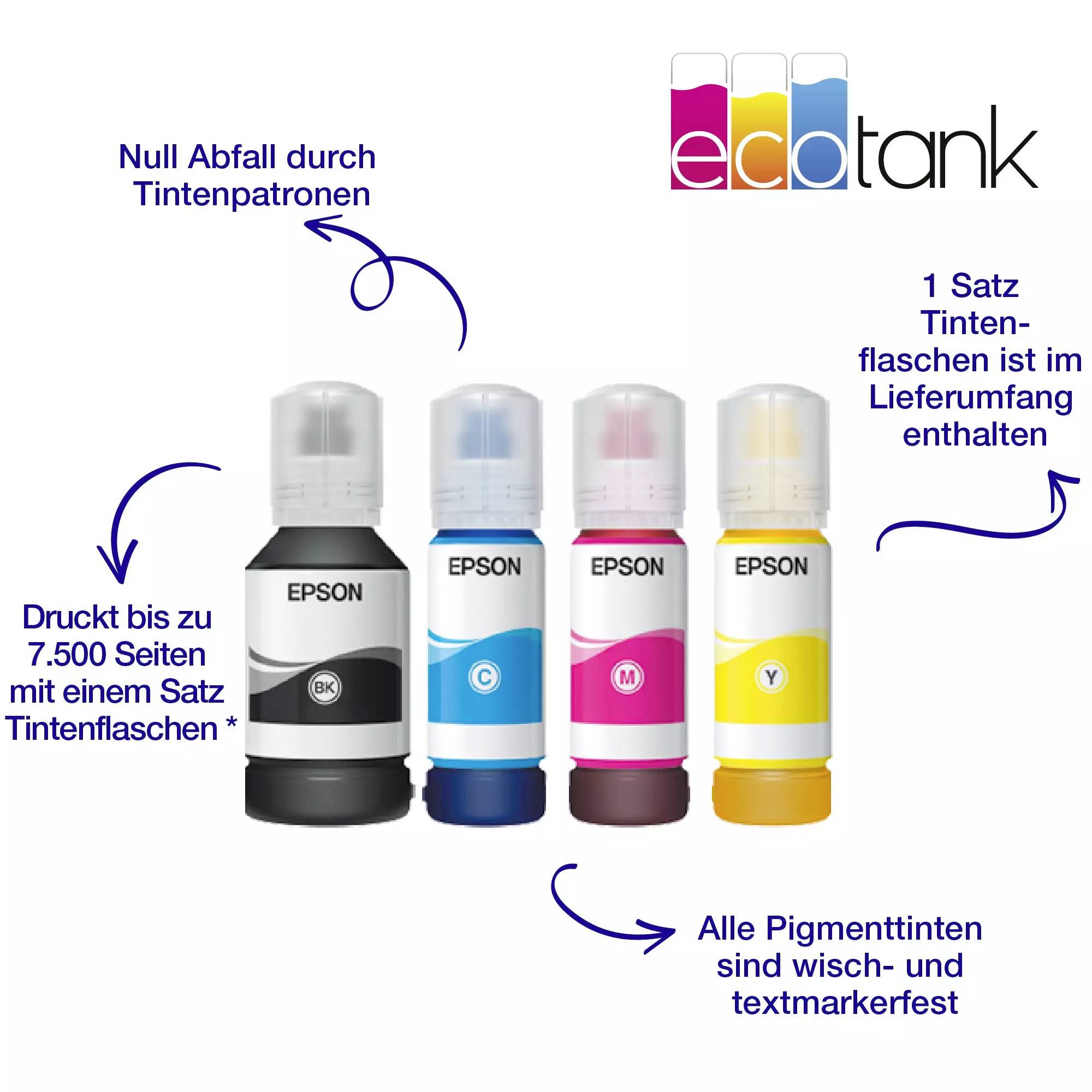 Butelki z tuszem Epson EcoTank w czterech kolorach (czarny, cyjan, magenta, żółty) z opisami wydajności i zawartością opakowania.