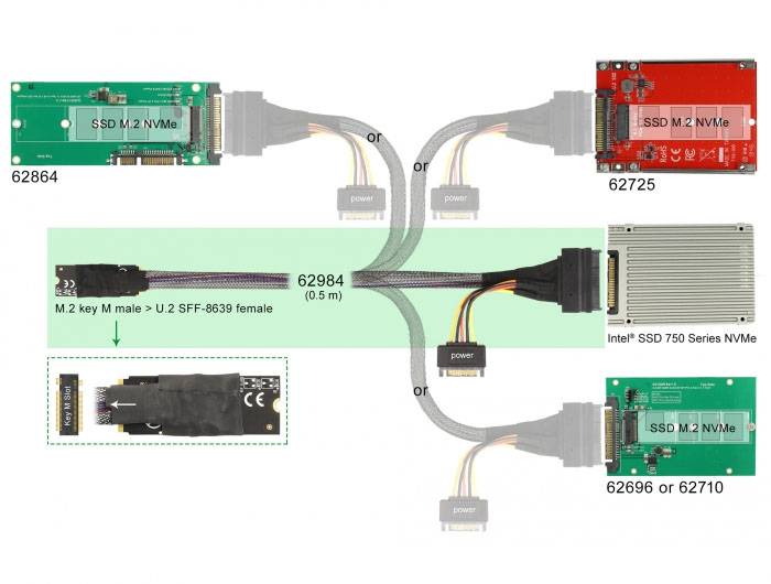 Delock 62984 Wkładka urządzenia Keystone Kabel 1 szt.-3