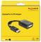 Opakowanie adaptera DisplayPort do DVI firmy Delock, przedstawiające adapter z portami DisplayPort i DVI, przydatny do przesyłania sygnału wideo w wysokiej rozdzielczości.