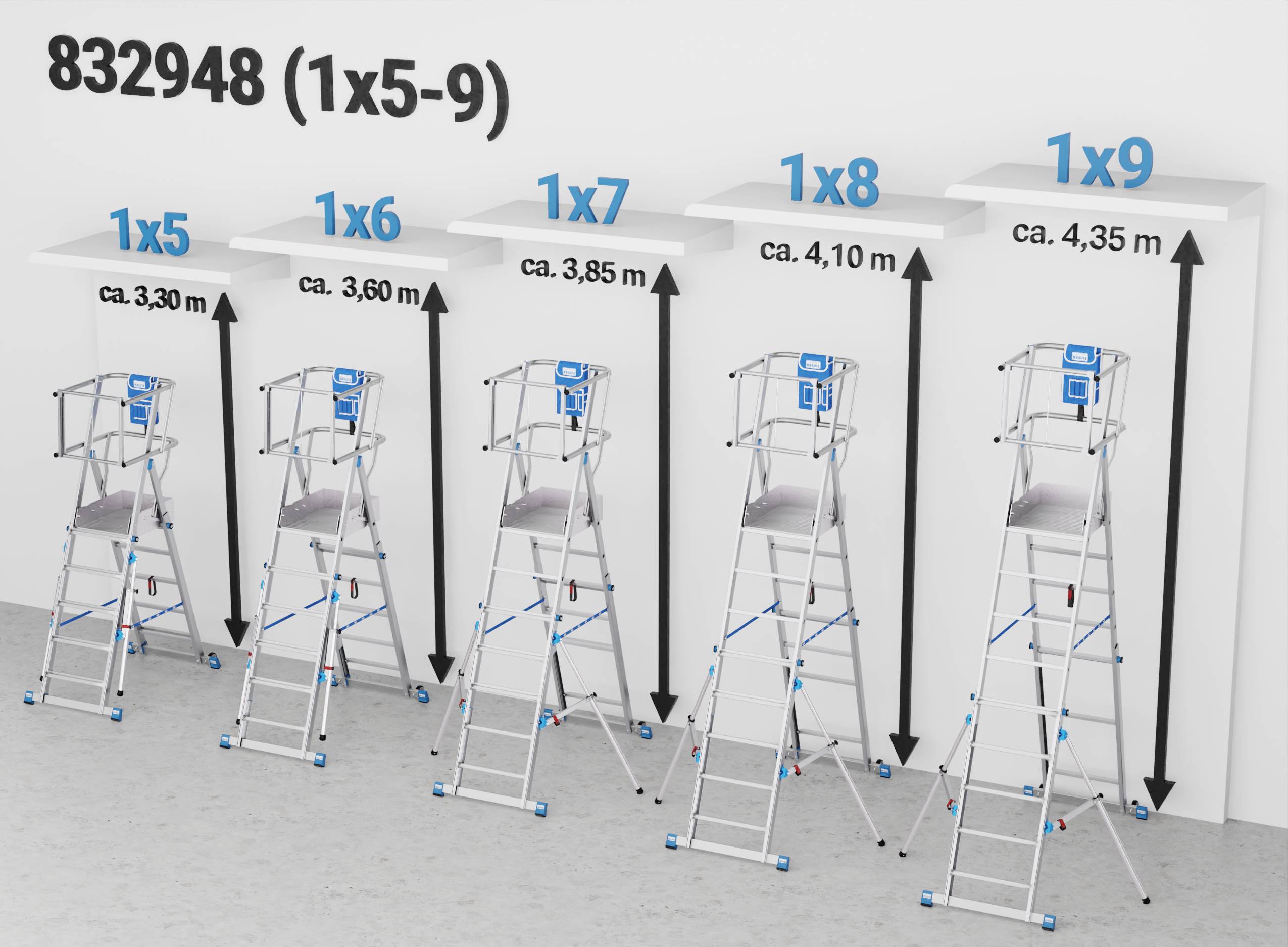 Pięć drabinek o różnych długościach wysuwu, o wysokościach od około 3,30 m do 4,35 m, ponumerowanych od 1x5 do 1x9, przed białymi platformami.