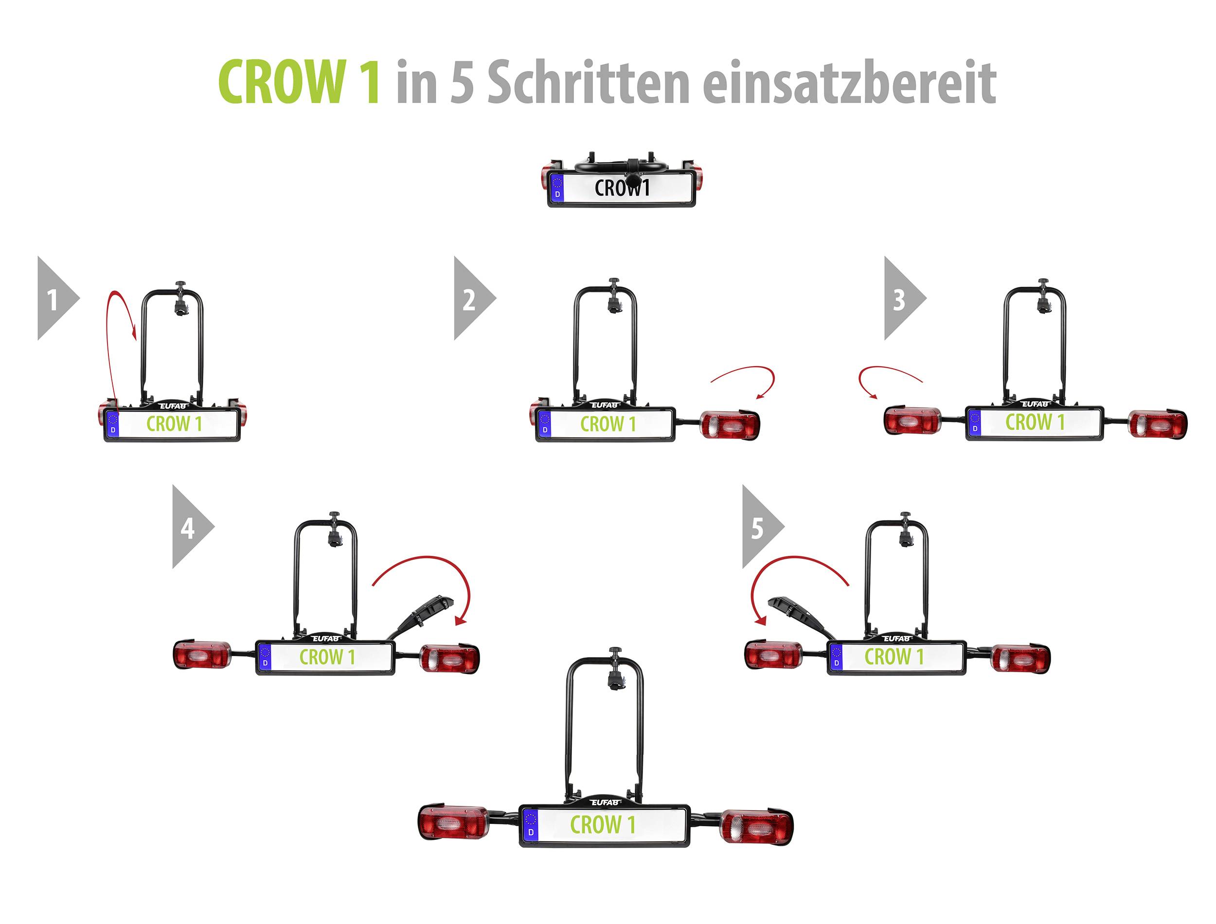 Instrukcja: CROW gotowy do użycia w 5 krokach. Ilustracje pokazują kroki od złożenia do gotowości operacyjnej.