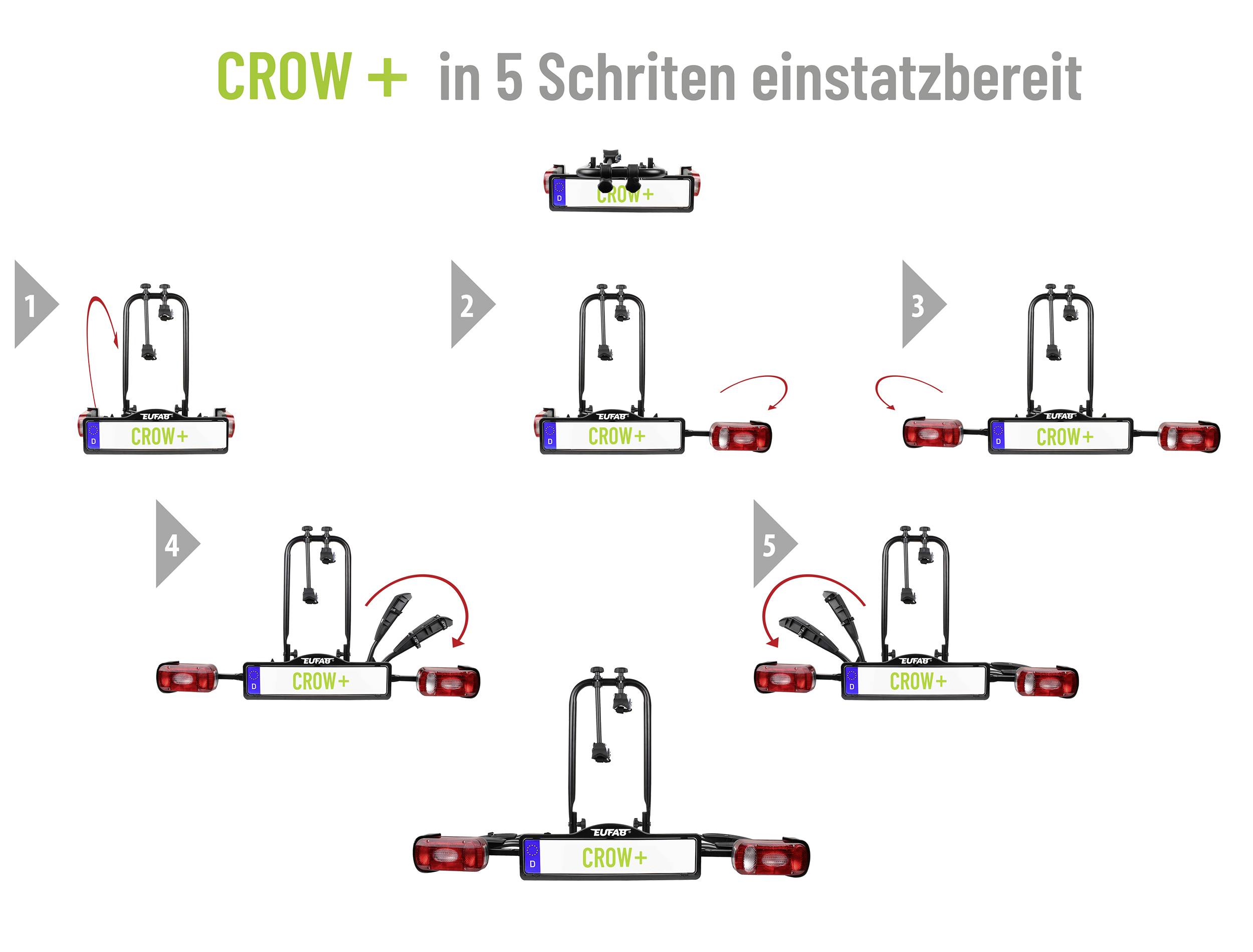 Instrukcja przygotowania CROW+ w 5 krokach: Pozycjonowanie, mocowanie części, zamocowanie bocznych dźwigni.