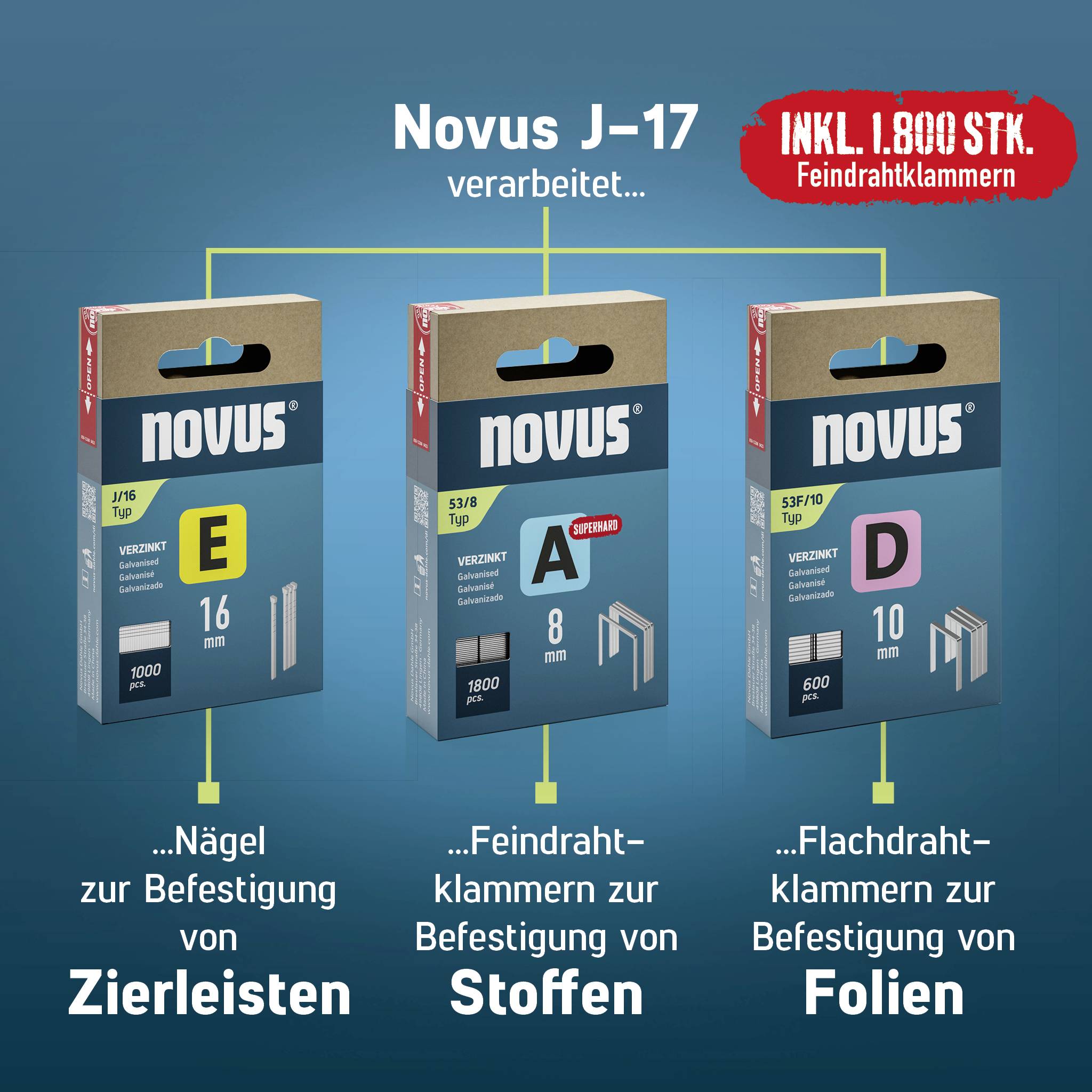 Trzy opakowania Novus ze zszywkami do różnych zastosowań: listew ozdobnych, tkanin i folii. W ZESTAWIE 1.800 SZT.
