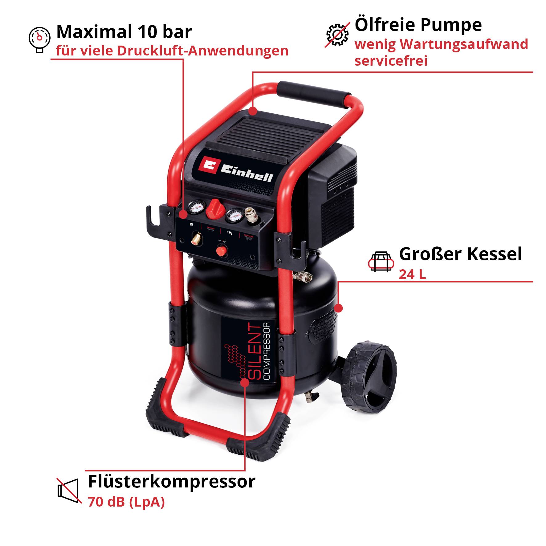 Einhell TE-AC 240/24 Silent повітряний компресор 10 бар