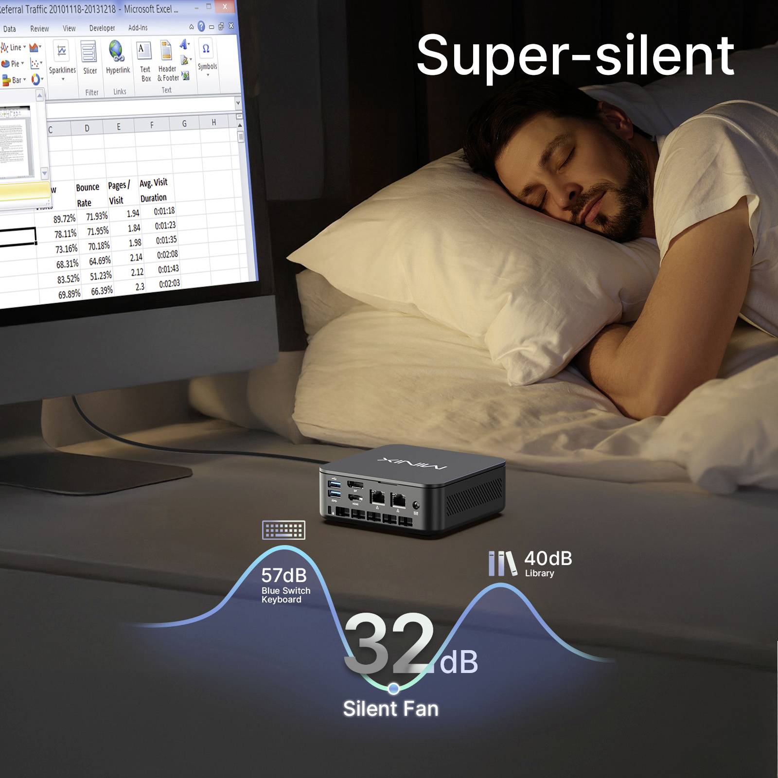 Minix Mini-PC NGC NR660 AMD Ryzen 5 6600H 4.5 GHz 16 GB RAM 512 GB SSD AMD NGC NR660-4