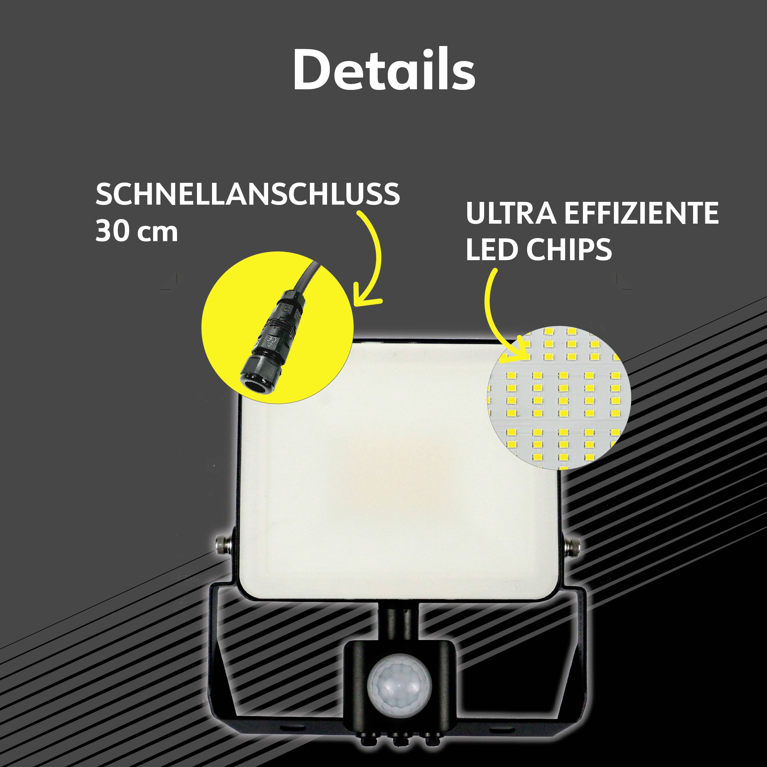 Reflektor LED z napisem 'SZYBKIE PODŁĄCZENIE 30 cm' oraz 'ULTRA WYDAJNE CHIPY LED', przedstawiający przewód przyłączeniowy i układ diod LED.