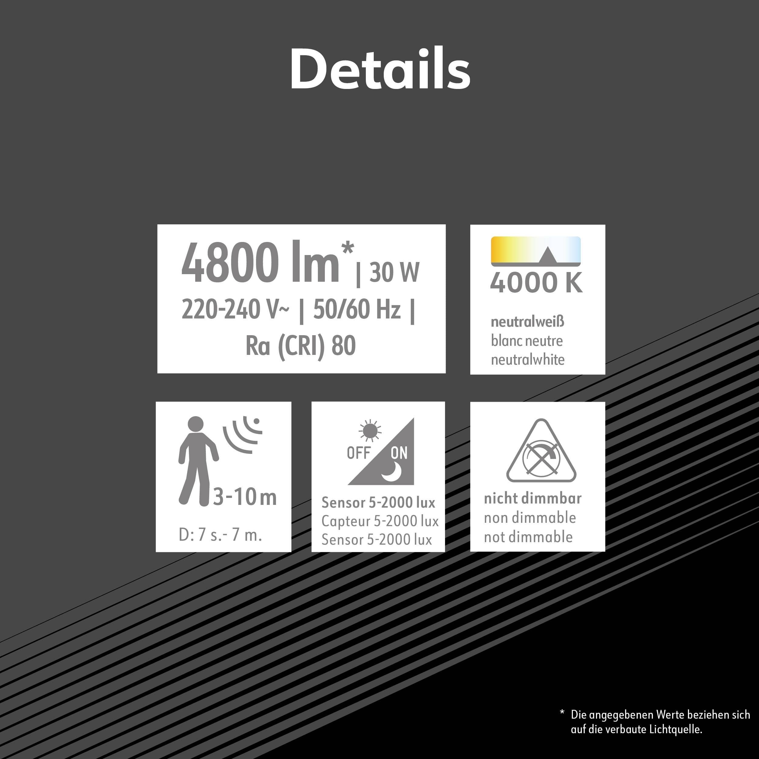 Prezentacja szczegółów właściwości lampy LED: 4800 lumenów, 30 watów, 220-240 woltów, 4000 kelwinów, niedająca się ściemniać, zakres czujnika 3-10 m.