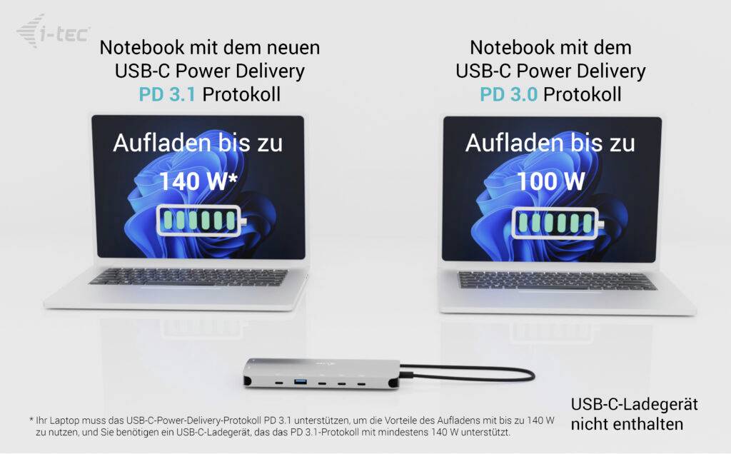 Dwa laptopy pokazują prędkość ładowania do 140 W z protokołem USB-C Power Delivery PD 3.1 i PD 3.0. Ładowarka USB-C nie jest dołączona.
