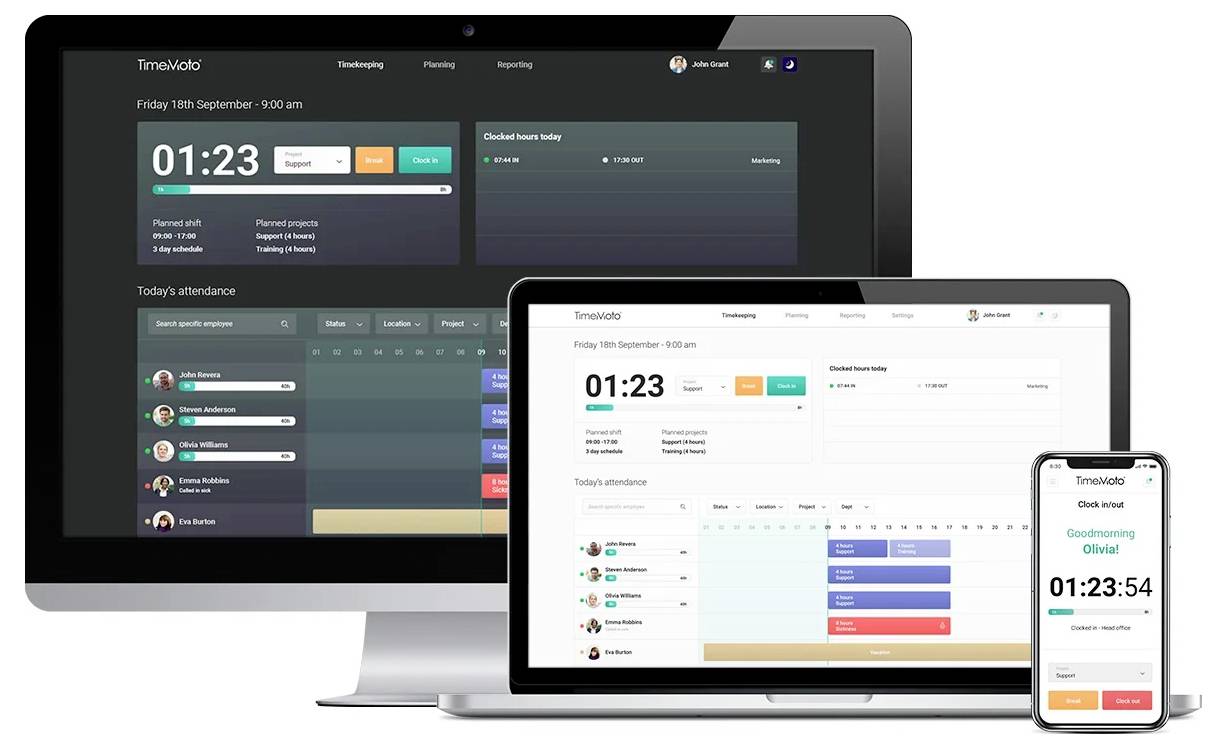 Laptop, desktop i smartfon wyświetlają interfejs oprogramowania do rejestracji czasu pracy z zestawieniami czasu pracy i obecności.