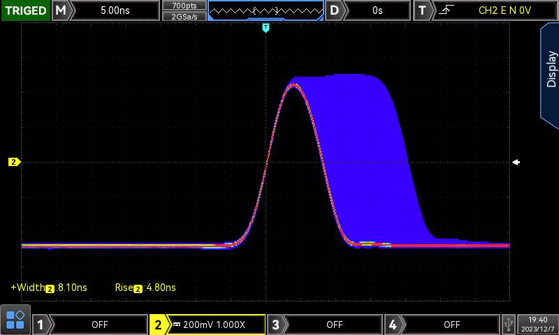 Obraz oscyloskopu z sygnałem prostokątnym. Napięcie w pionie, czas w poziomie. Sygnał gwałtownie narasta, osiąga plateau, następnie spada.