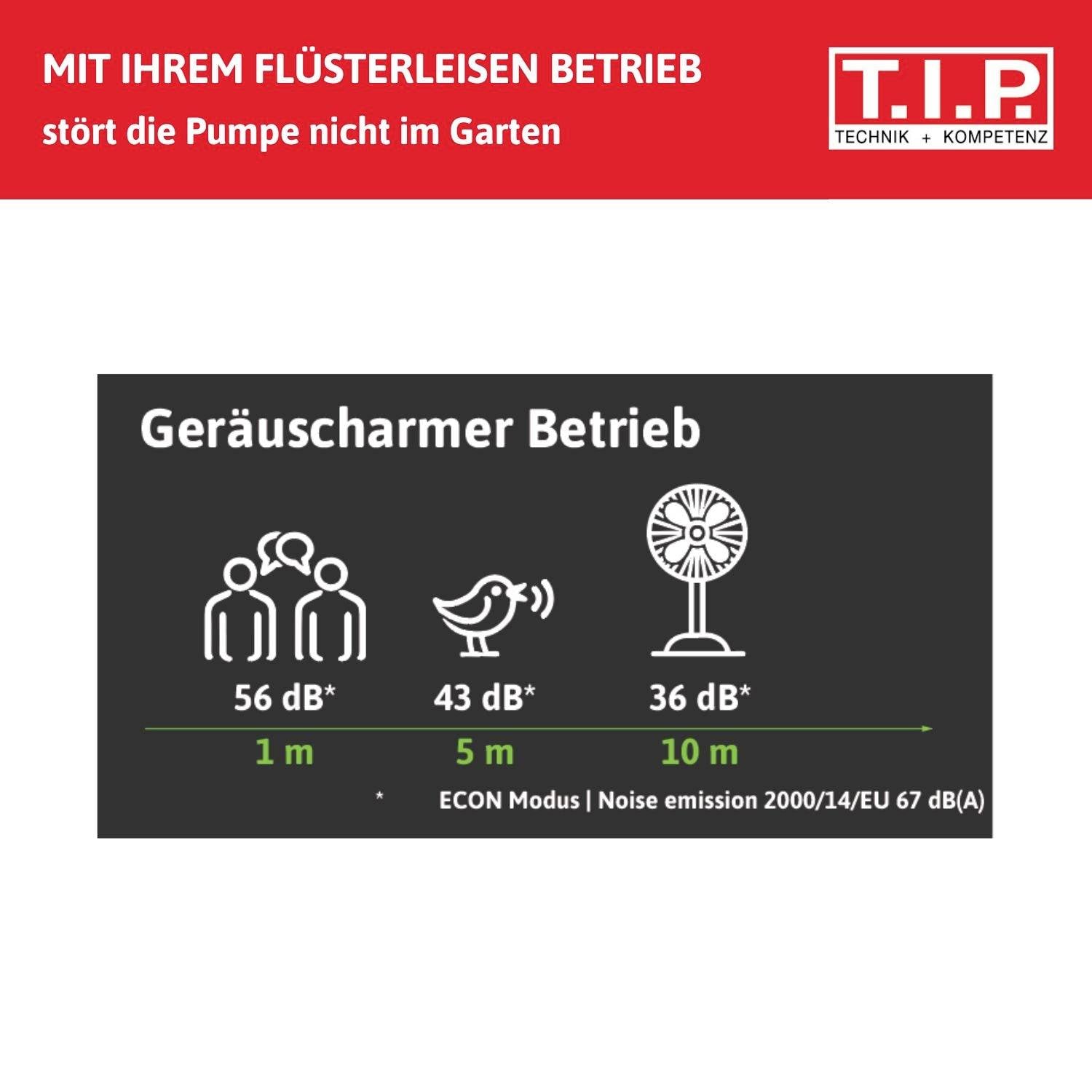 T.I.P. - Technische Industrie Produkte DHWA 5000-5 INV Інверторний насос 5000 48 м