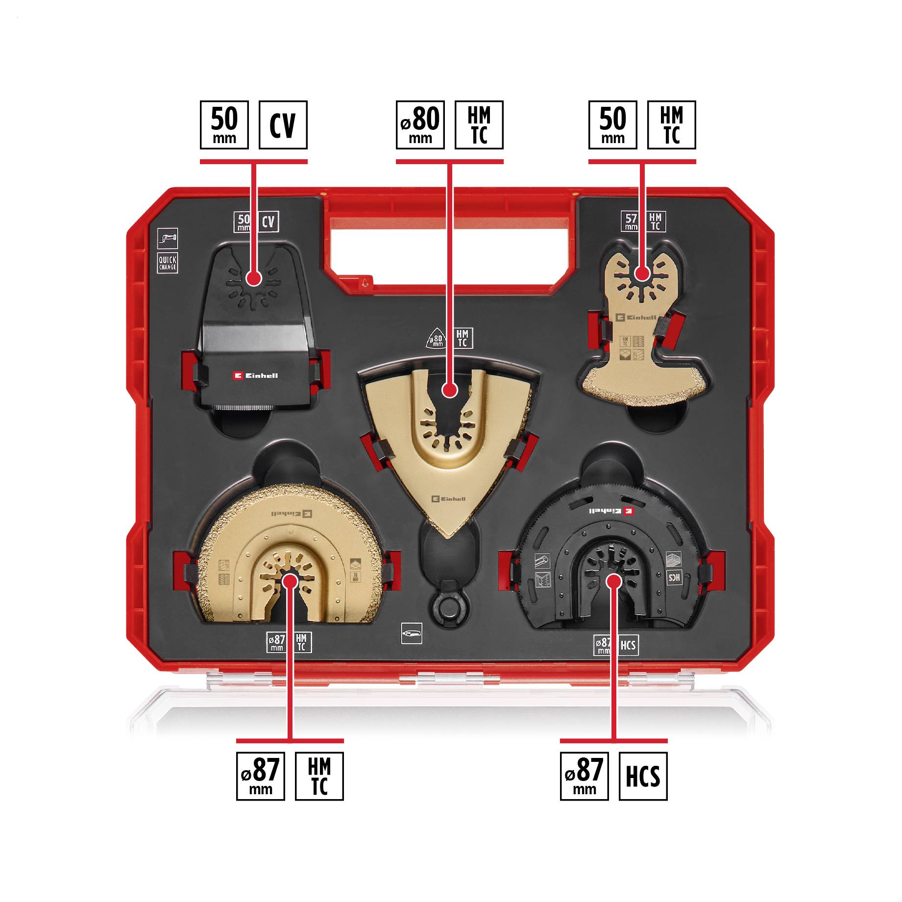 Zestaw czerwonych walizek narzędziowych z sześcioma różnymi ostrzami. Każde ostrze ma podany swój średnicę i typ materiału (CV, HM TC, HCS).