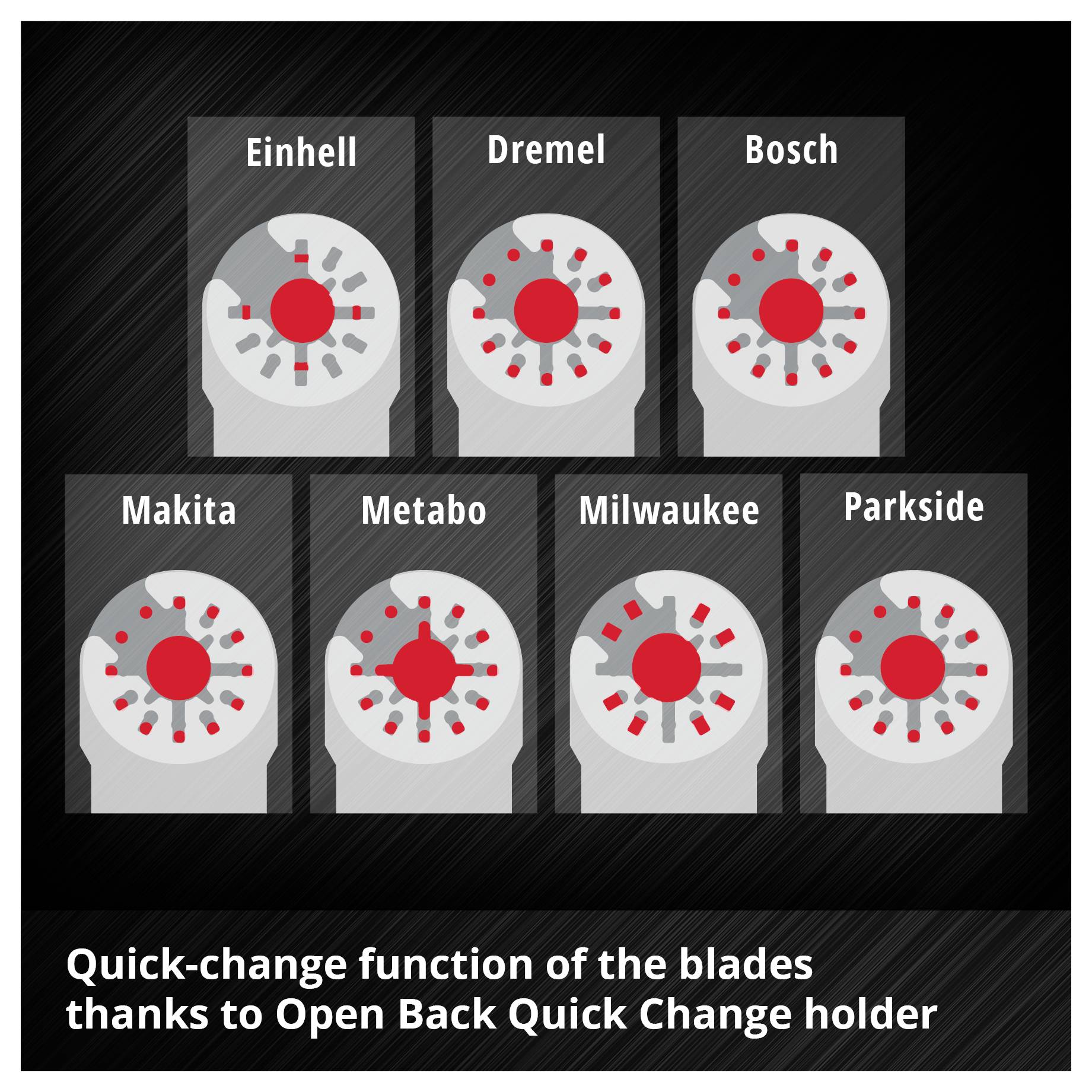 Einhell XLPLUS-CASE 708136 1 zest.-8