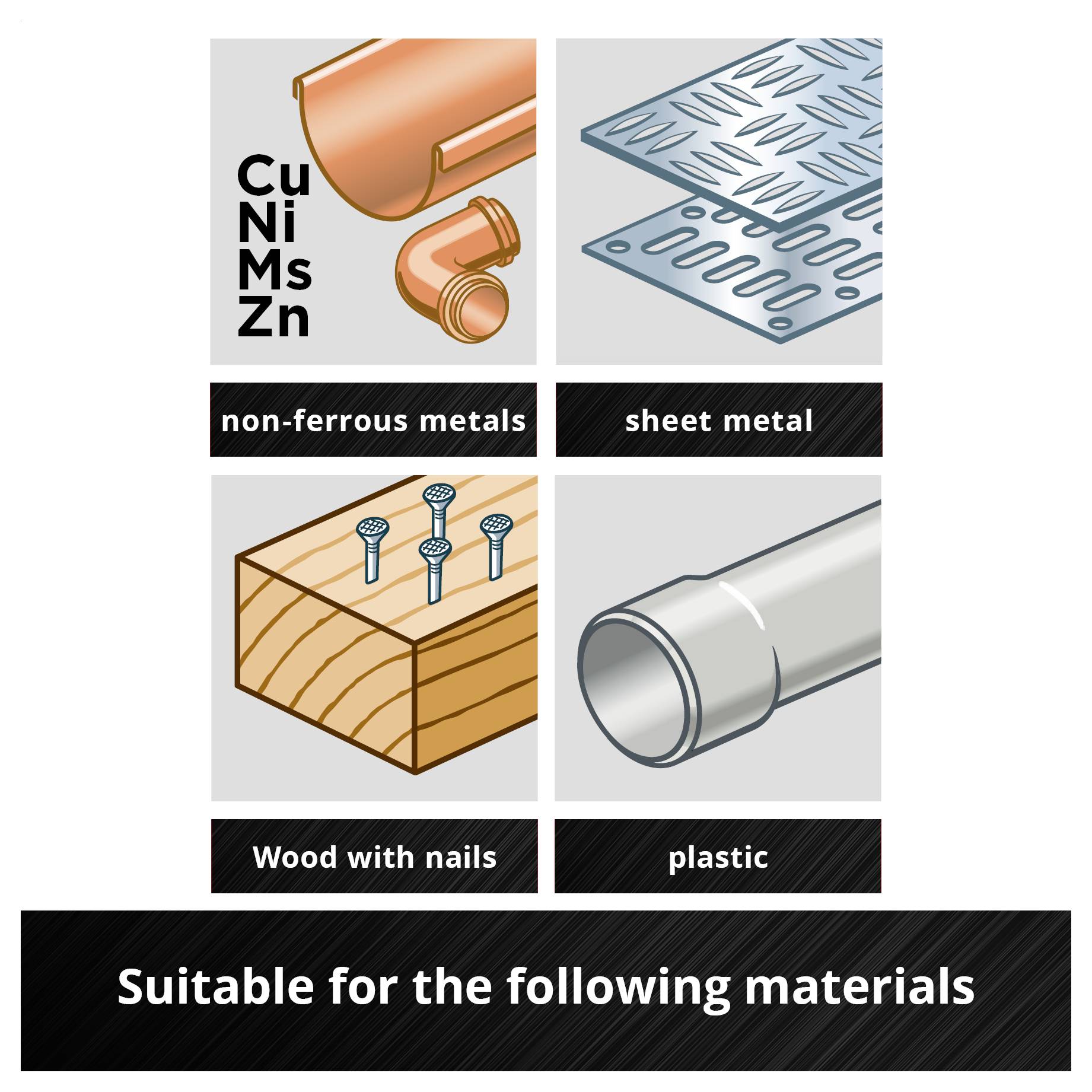 Einhell 708135 XL-PLUS-CASE BiM, HSS Zestaw akcesoriów do multinarzędzia 1 zest.-10