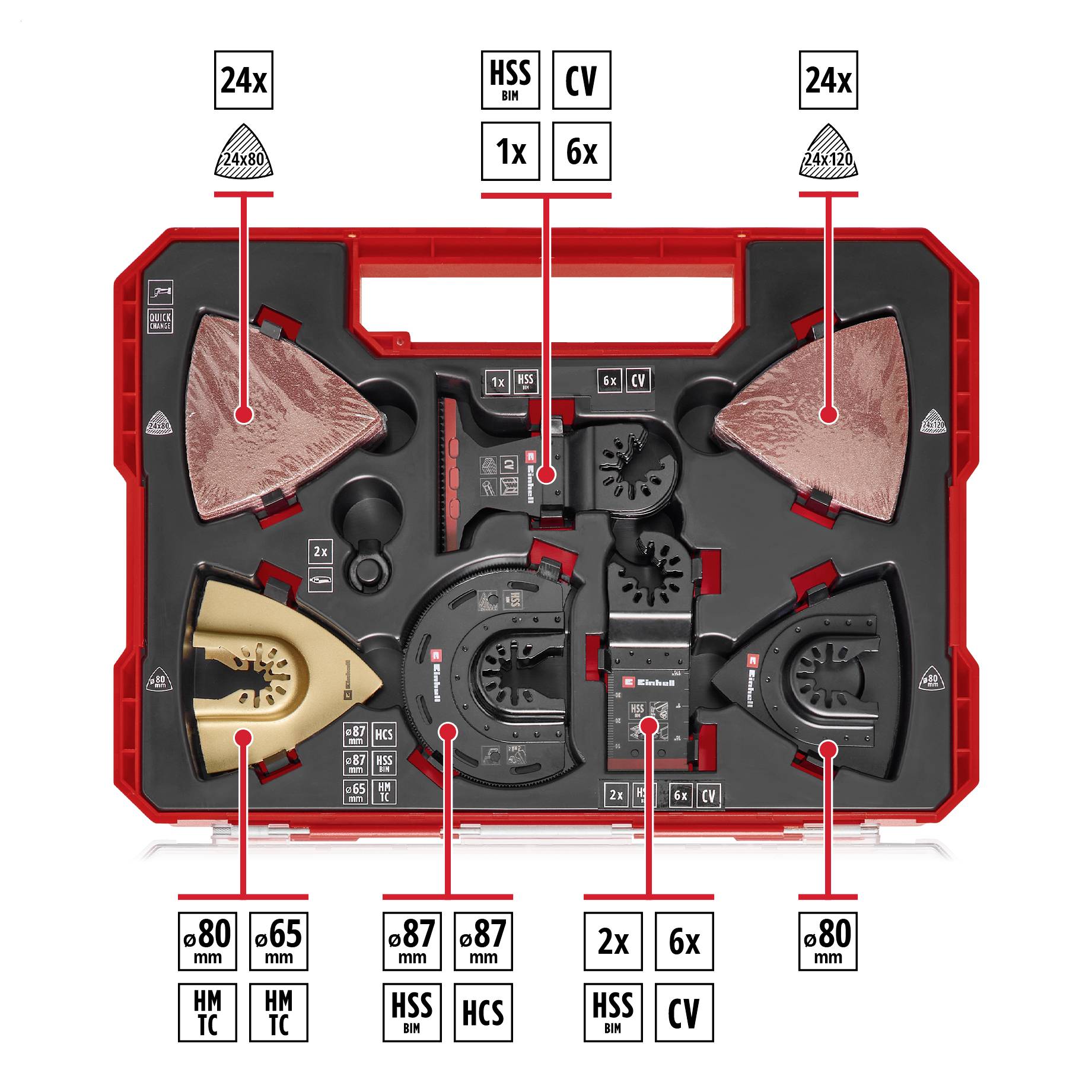 'Zestaw akcesoriów Multitoola' z 24 częściami w czerwonej walizce. Zawiera papier ścierny, segmentowe ostrza piły HSS, ostrza piły do drewna i skrobaki.