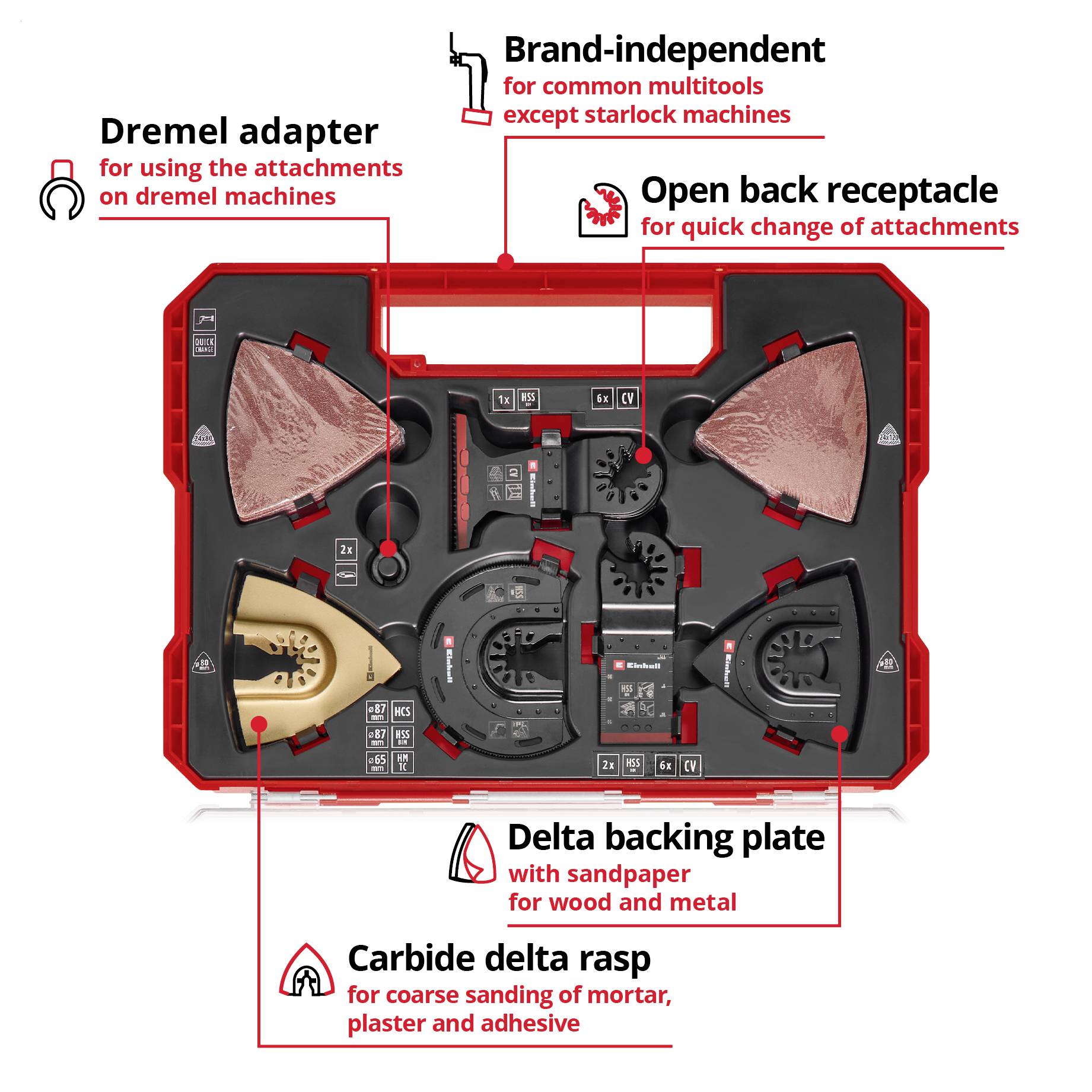 Zestaw narzędzi z różnymi nasadkami i adapterami do maszyn wielofunkcyjnych. Zawiera adapter Dremel, podkłady szlifierskie i pilniki.