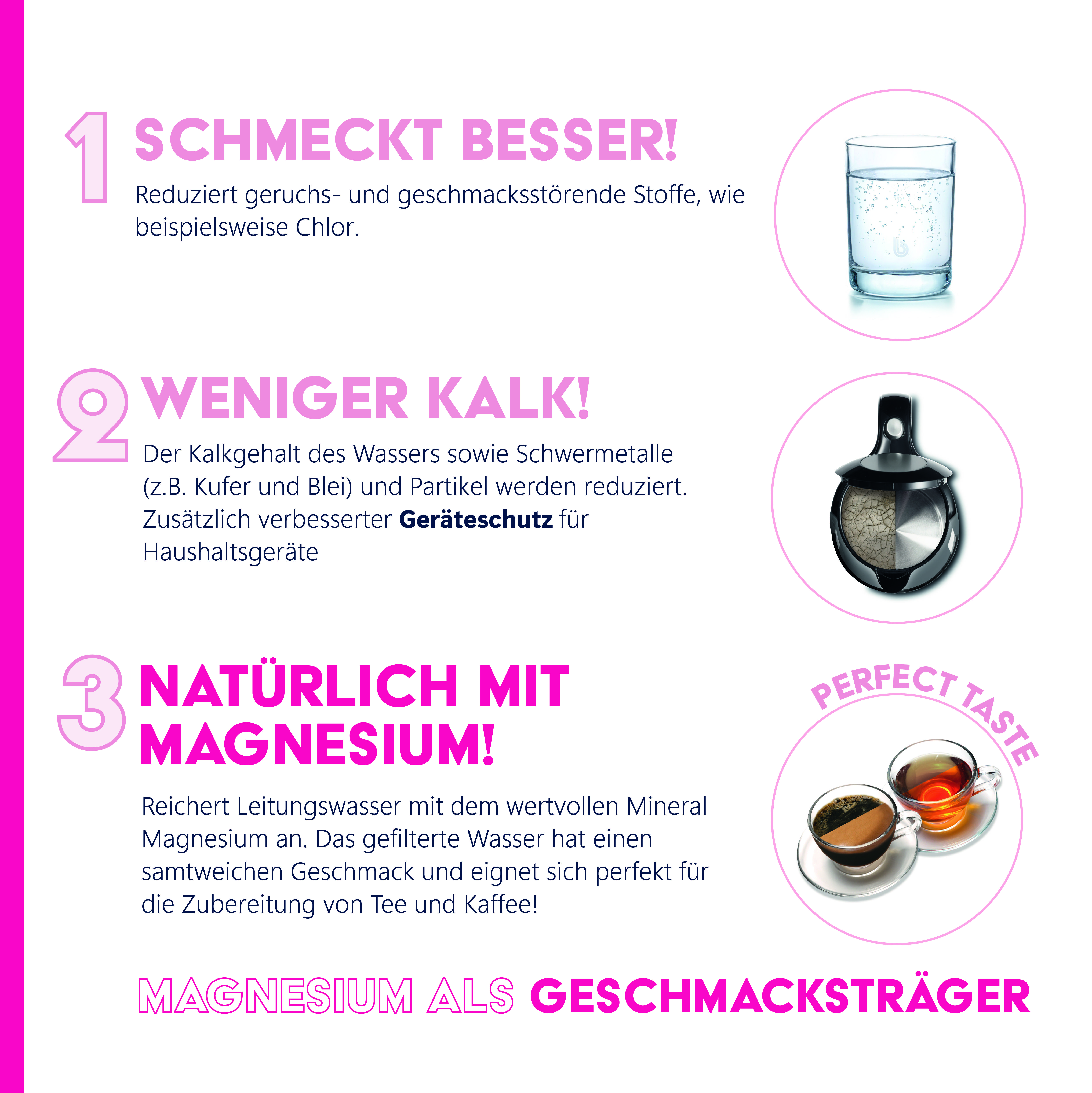 'Smakuje lepiej!' Poprawiony smak dzięki mniejszej ilości chloru. 'Mniej kamienia!' Woda staje się miększa. 'Naturalnie z magnezem!' Wzbogacenie poprawia smak.