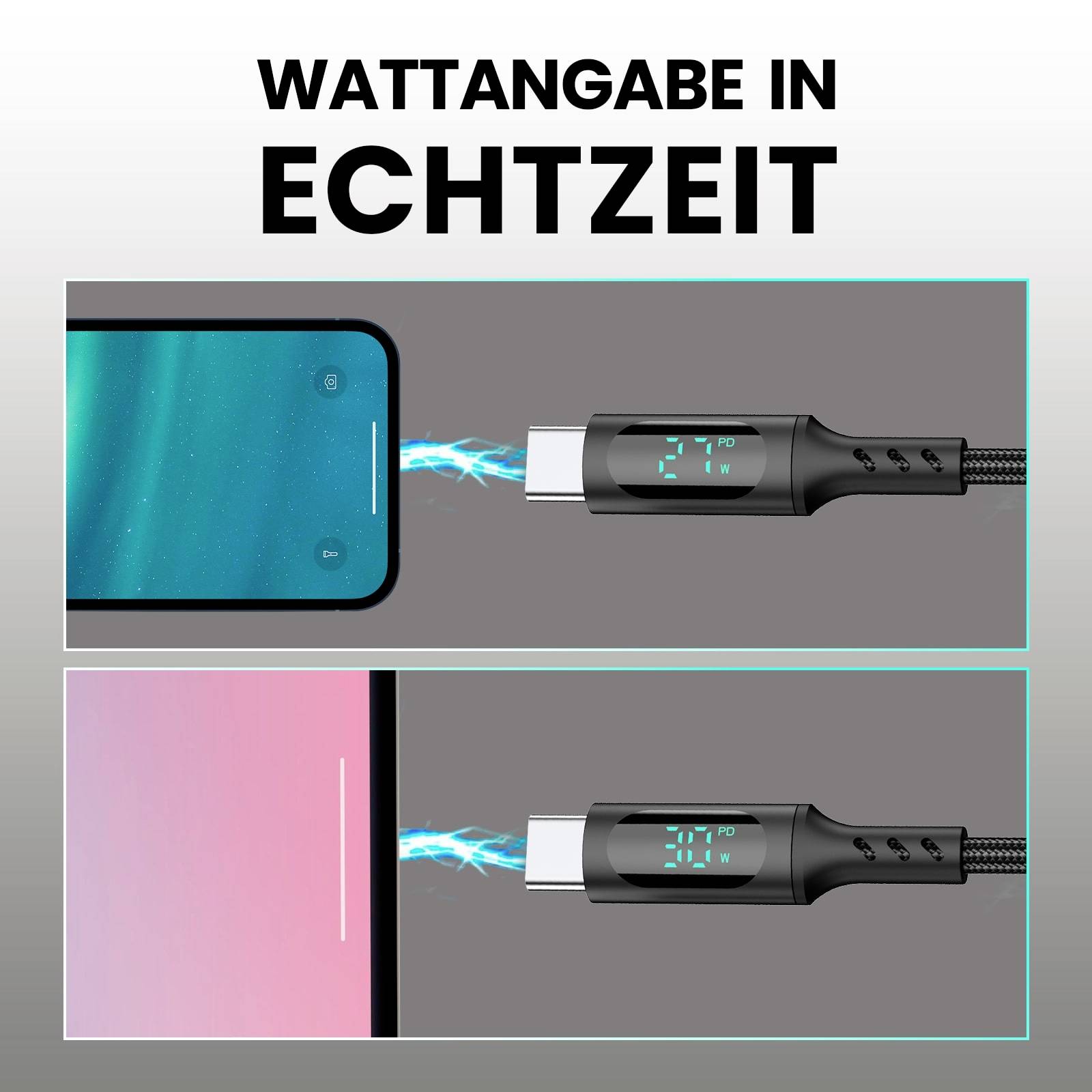 Górna połowa obrazu przedstawia kabel ładujący dostarczający prąd do smartfona, z tekstem 'Wartość mocy w czasie rzeczywistym'. Poniżej drugi podobny obraz kabla.