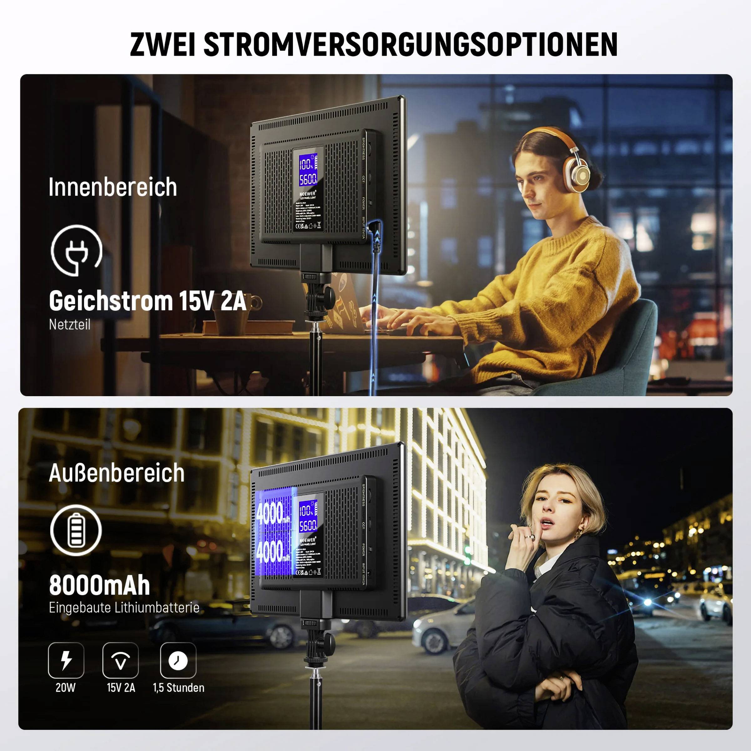 'DWA OPCJE ZASILANIA: Wnętrze z prądem stałym 15V 2A; Obszar zewnętrzny z wbudowaną baterią litową 8000 mAh.'