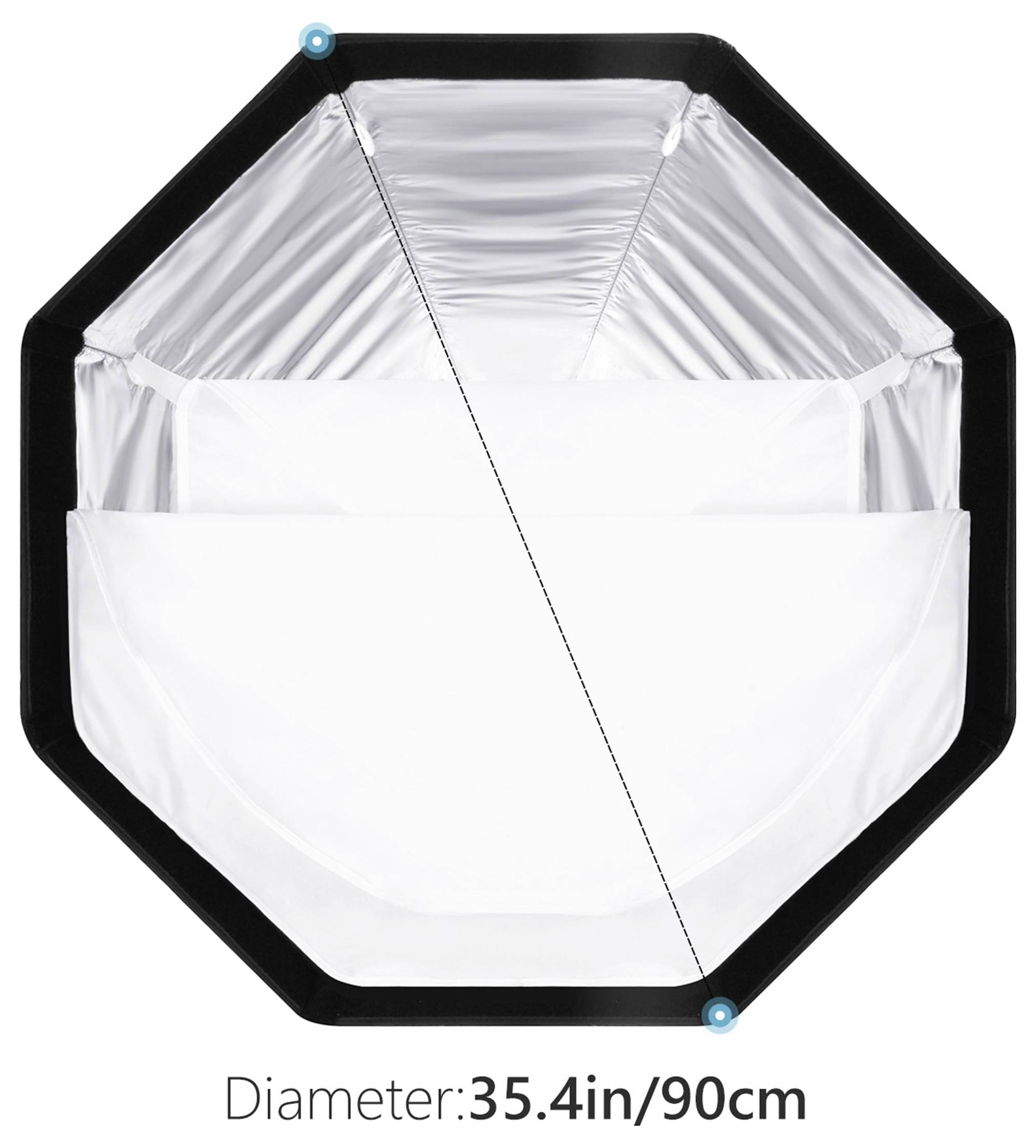 Світлодіодна фотографічна лампа Neewer SF-RPBO36 SF-RPBO36, 1 шт.