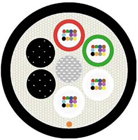 Przekrój poprzeczny osłony kabla z pięcioma okrągłymi elementami: dwa całkowicie czarne, jeden szary oraz dwa o kolorowych wzorach wewnętrznych.
