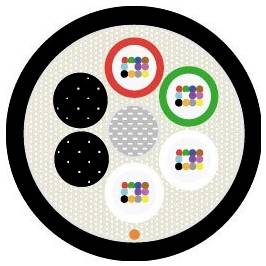 Koło z trzema mniejszymi kolorowymi kołami, z których każde zawiera kolorowe kropki, oraz dwoma czarnymi kołami. Przypomina poprzeczny przekrój wielożyłowego przewodu.