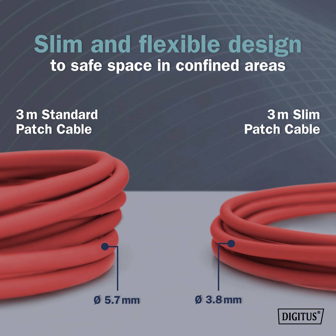 "Dwa czerwone kable sieciowe w porównaniu: Po lewej standardowy kabel (5,7 mm), po prawej cienki kabel (3,8 mm). Tekst u góry: „Smukła i elastyczna konstrukcja oszczędzająca miejsce w ciasnych przestrzeniach"."