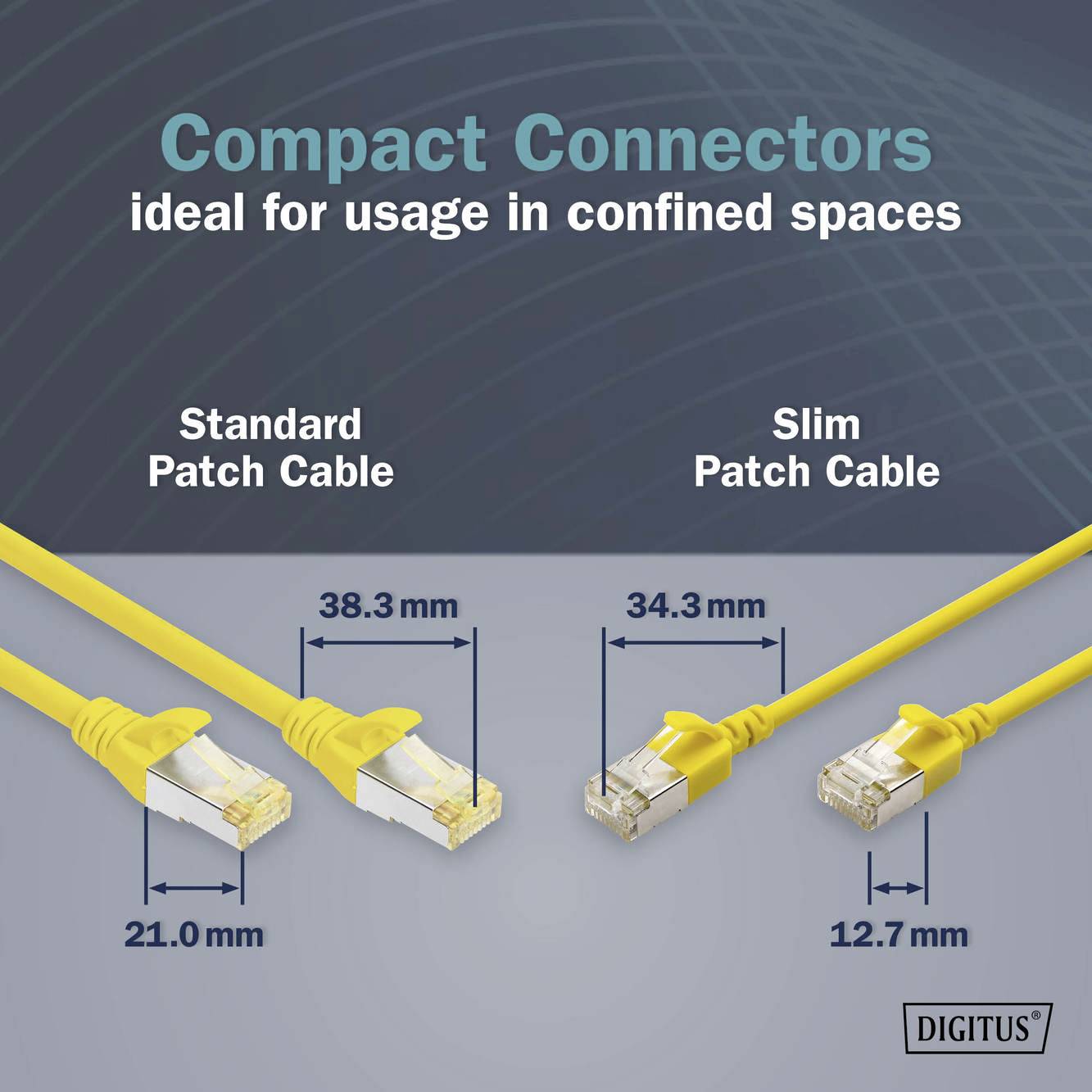 'Compact Connectors' prezentuje żółte kable Ethernet o następujących wymiarach: standardowy kabel krosowy 21 mm, 38,3 mm; smukły kabel krosowy 12,7 mm, 34,3 mm. Idealne do małych przestrzeni.