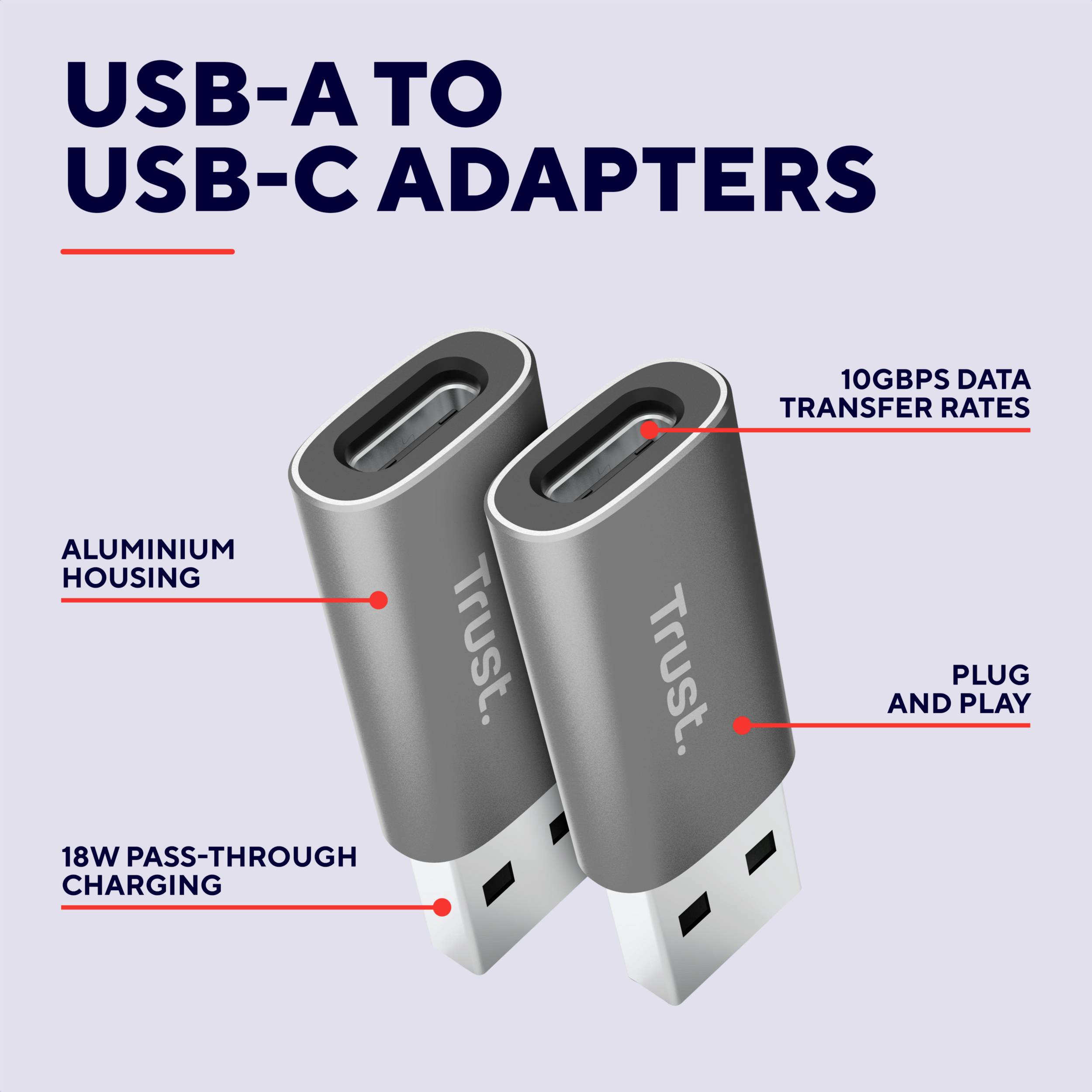 'Adapter z USB-A na USB-C: Obudowa aluminiowa, ładowanie 18W, szybkość transmisji danych 10 Gbps, gotowy do użycia'