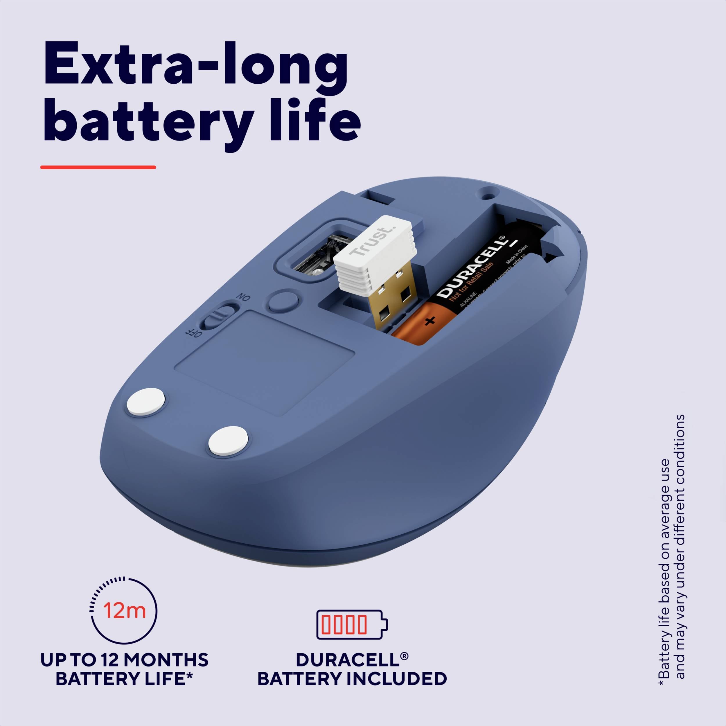 Tylna strona bezprzewodowej myszy z odbiornikiem USB i baterią Duracell. Tekst: 'Wyjątkowo długa żywotność baterii', czas pracy baterii do 12 miesięcy.