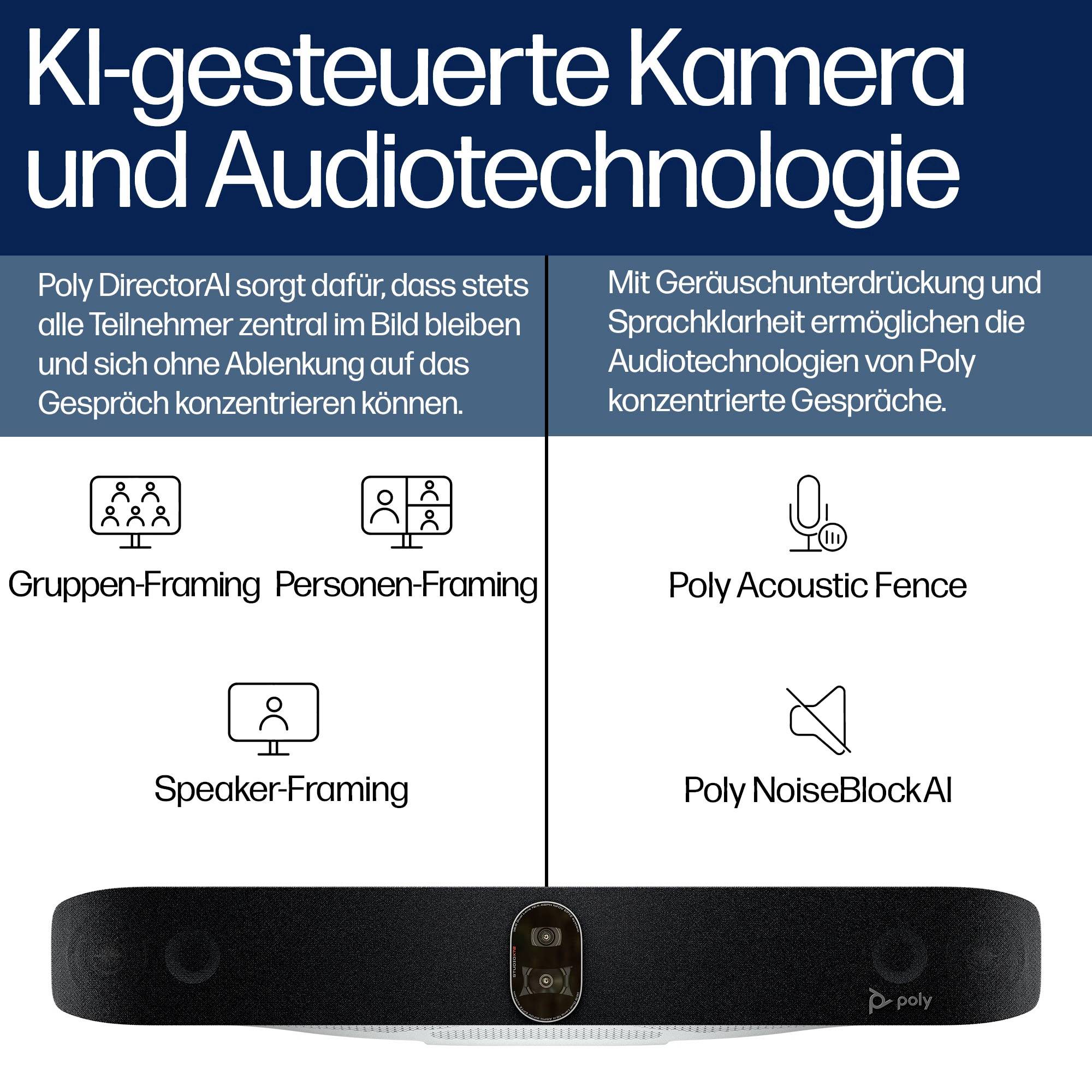 Technologia kamery i dźwięku sterowana sztuczną inteligencją wykazuje funkcje takie jak kadrowanie grupowe i indywidualne, Poly Acoustic Fence oraz Poly NoiseBlockAI.