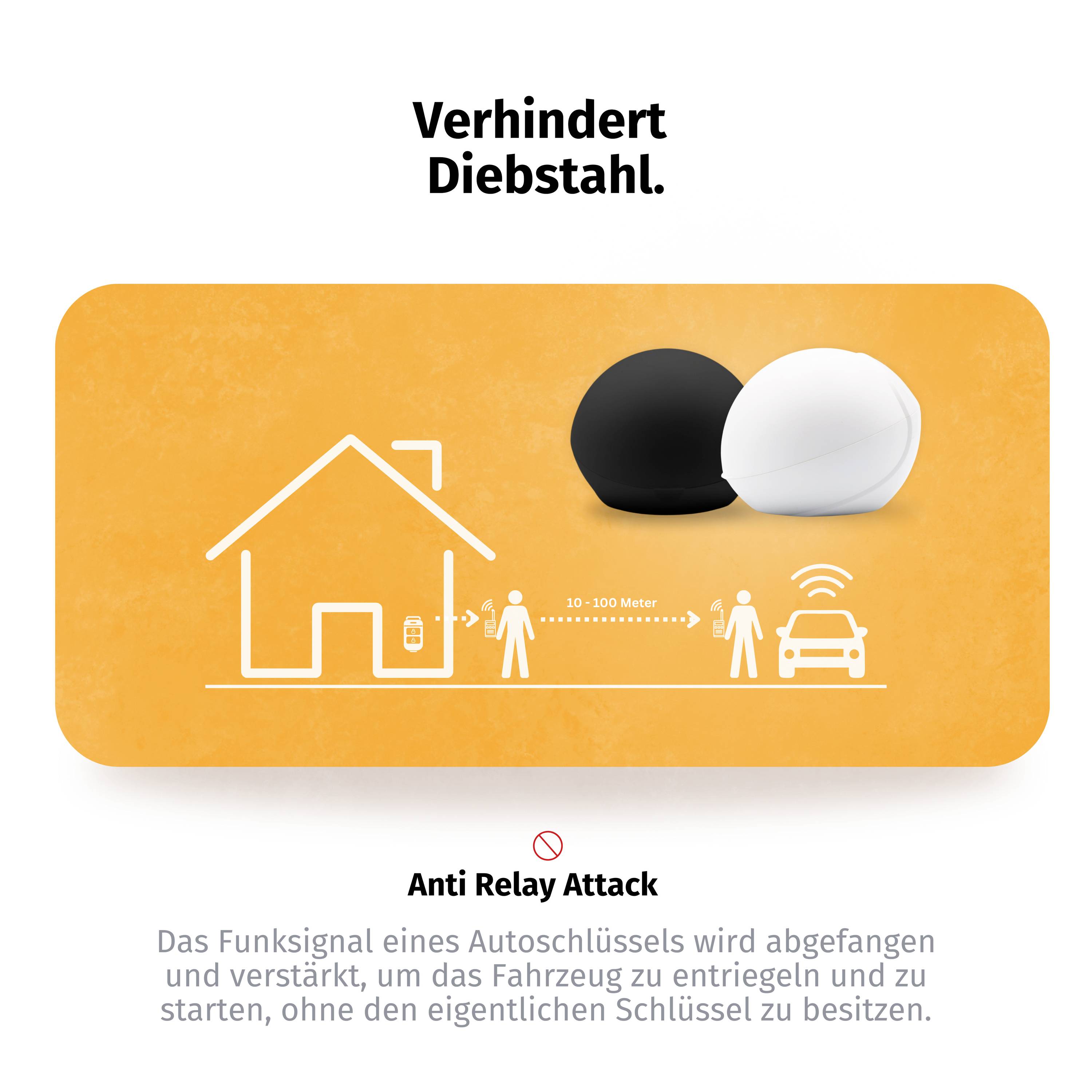 "Zapobiega kradzieży." Grafika przedstawia dom, dwie osoby i samochód. Podkreśla ochronę bezkluczykowych systemów dostępu do samochodu przed atakami z użyciem retransmisji sygnału (»Anti Relay Attack«).