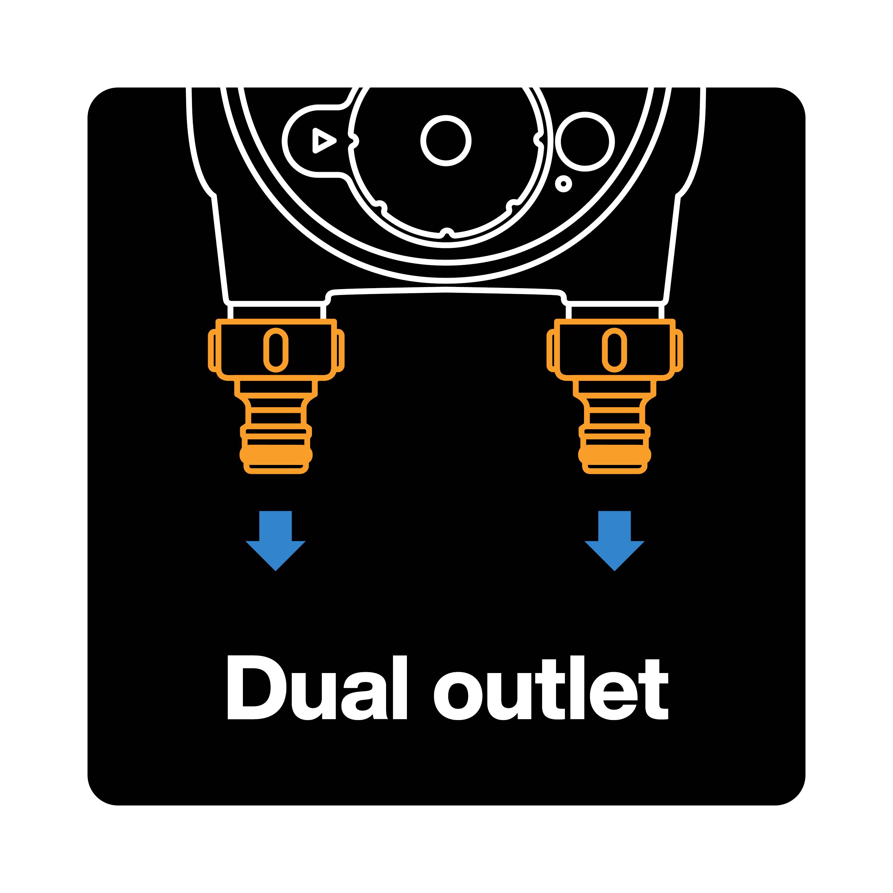 Grafik 'podwójnego wylotu' przedstawia dwa wyloty ze strzałkami skierowanymi w dół. Ilustruje ona technologię podwójnego odprowadzania.