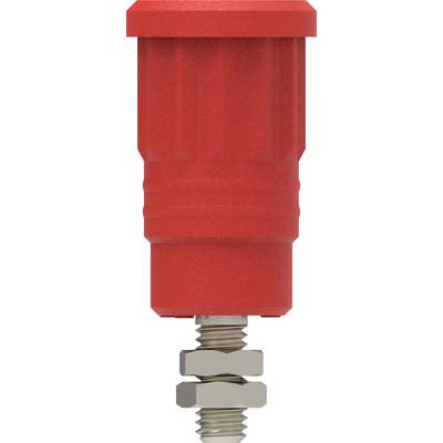 Electro PJP 3285-CD1-R Linia pomiarowa 1 szt.-0