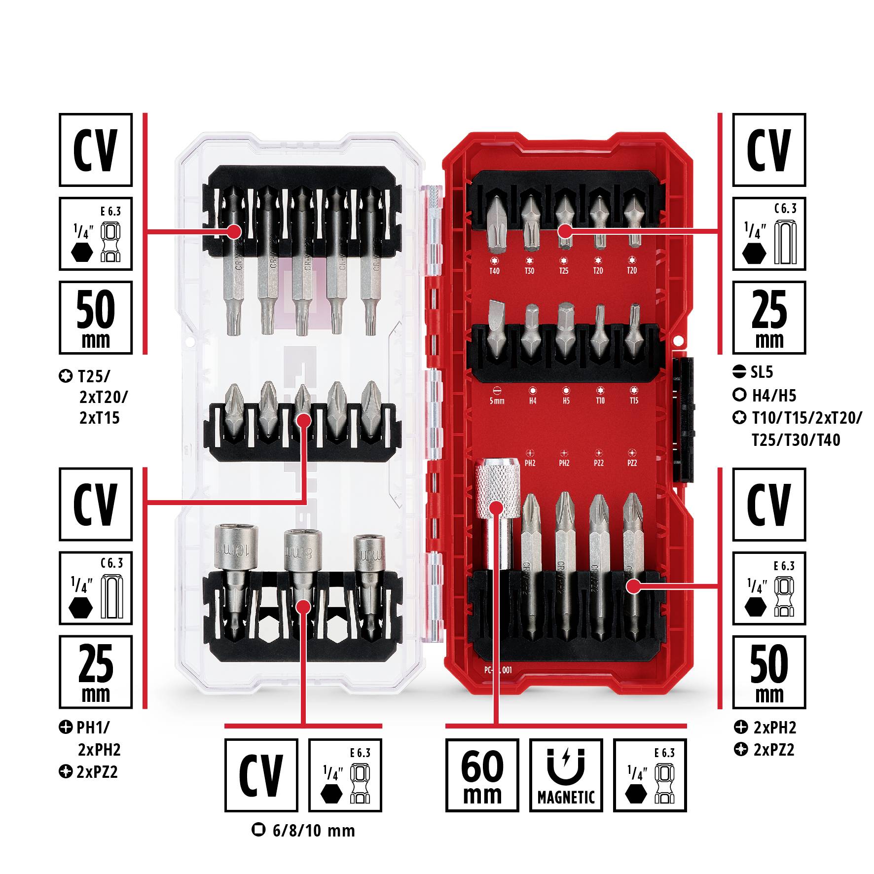 Набір біт Einhell S-CASE, 28 шт., LS, 108613, 1 комплект, 1/4