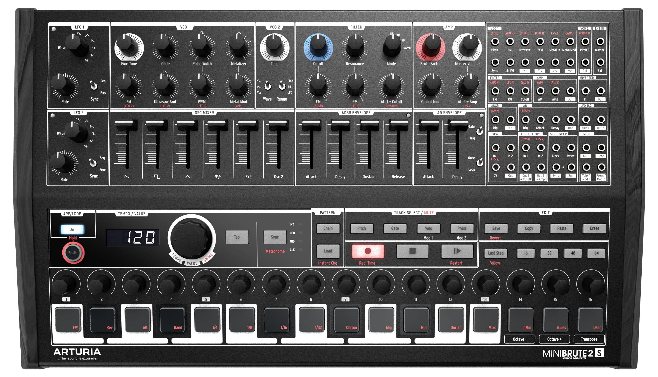 Elektroniczne urządzenie muzyczne z wieloma pokrętłami, suwakami i klawiaturą, przeznaczone do obróbki dźwięku i produkcji muzycznej.