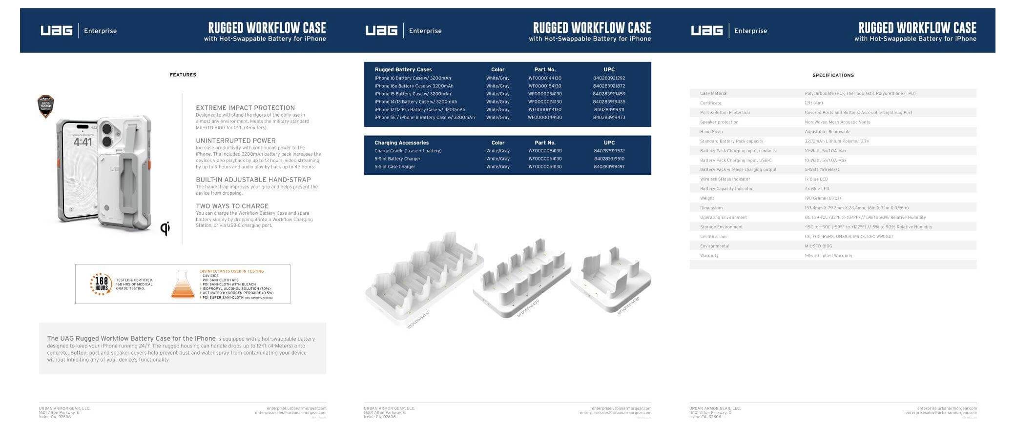 System zarządzania ładowaniem Urban Armor Gear WF0000084130-5