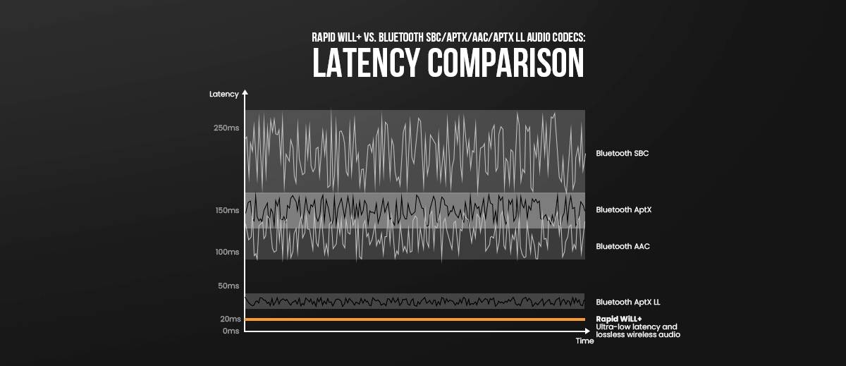 OneOdio Studio Max 1 Słuchawki wokółuszne Bluetooth, przewód, bezprzewodowe czarny Dźwięk o wysokiej rozdzielczości możl-16