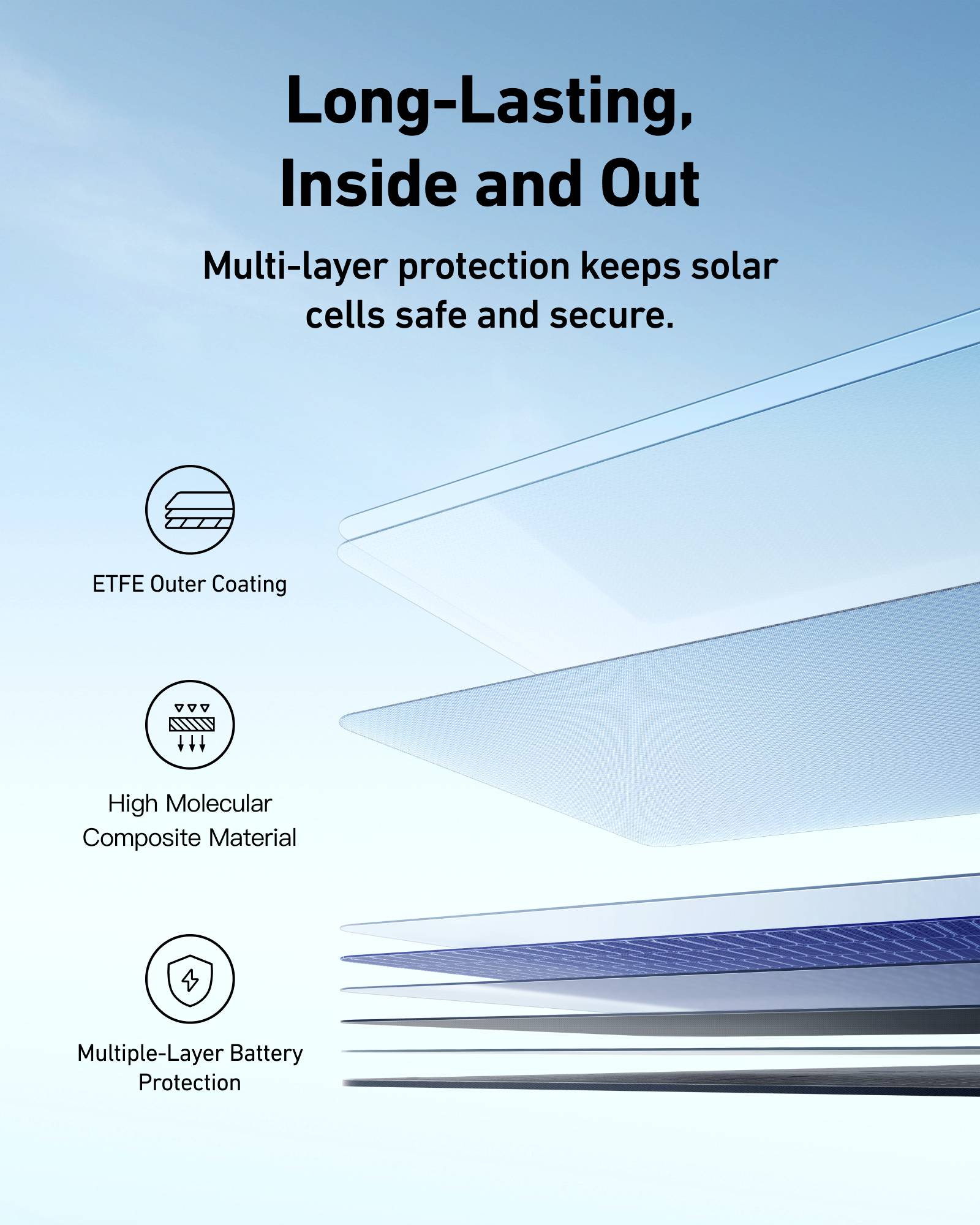 Panel słoneczny Anker SOLIX 400W A24370A1, 1 szt.-6