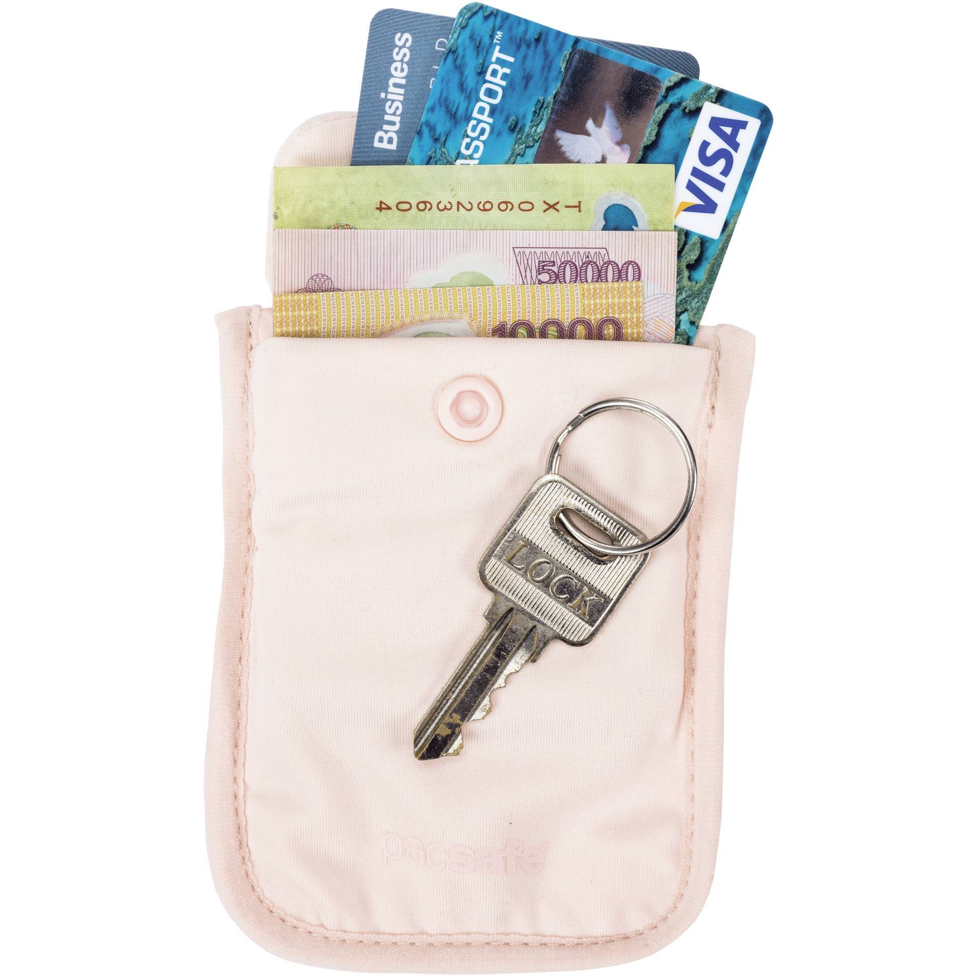 Saszetka zawierająca klucz, dwie karty kredytowe i różne waluty. Na kluczu widoczne jest słowo 'LOCK'.