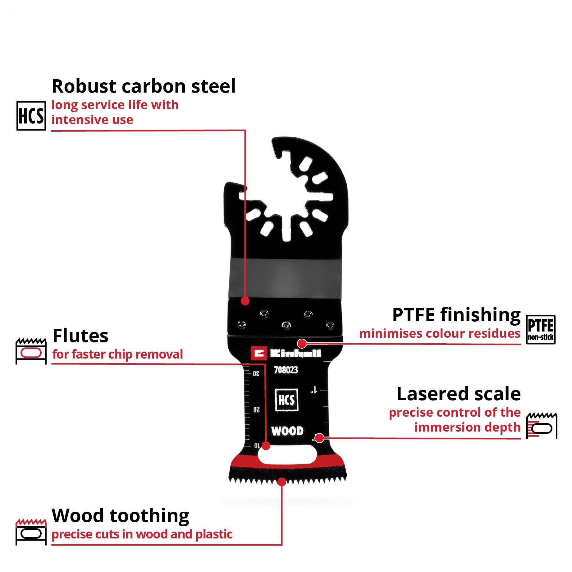 Лезо для мультитула Einhell Tauchsägeblatt HCS Holz, 32 мм 708023 1 шт.