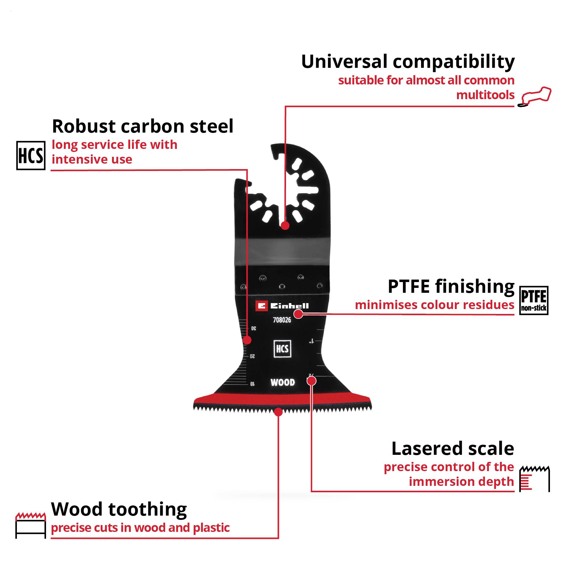 Uniwersalne brzeszczoty Einhell wykonane z wytrzymałej stali węglowej z powłoką PTFE. Uniwersalnie kompatybilne, idealne do drewna i tworzyw sztucznych.