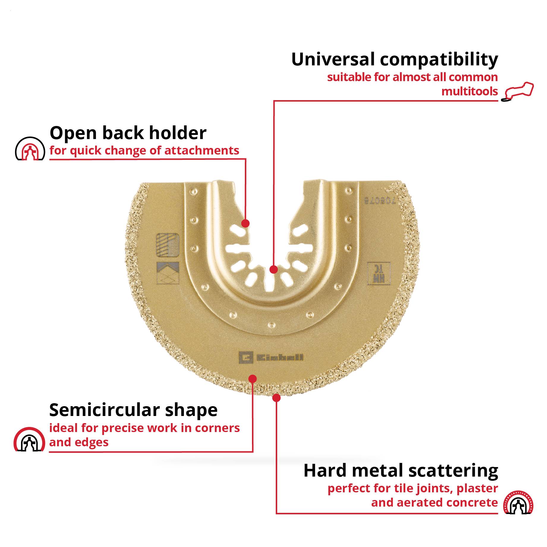 Пильний диск Einhell Sägeblatt halbrund HM, 87 мм 708078 1 шт.