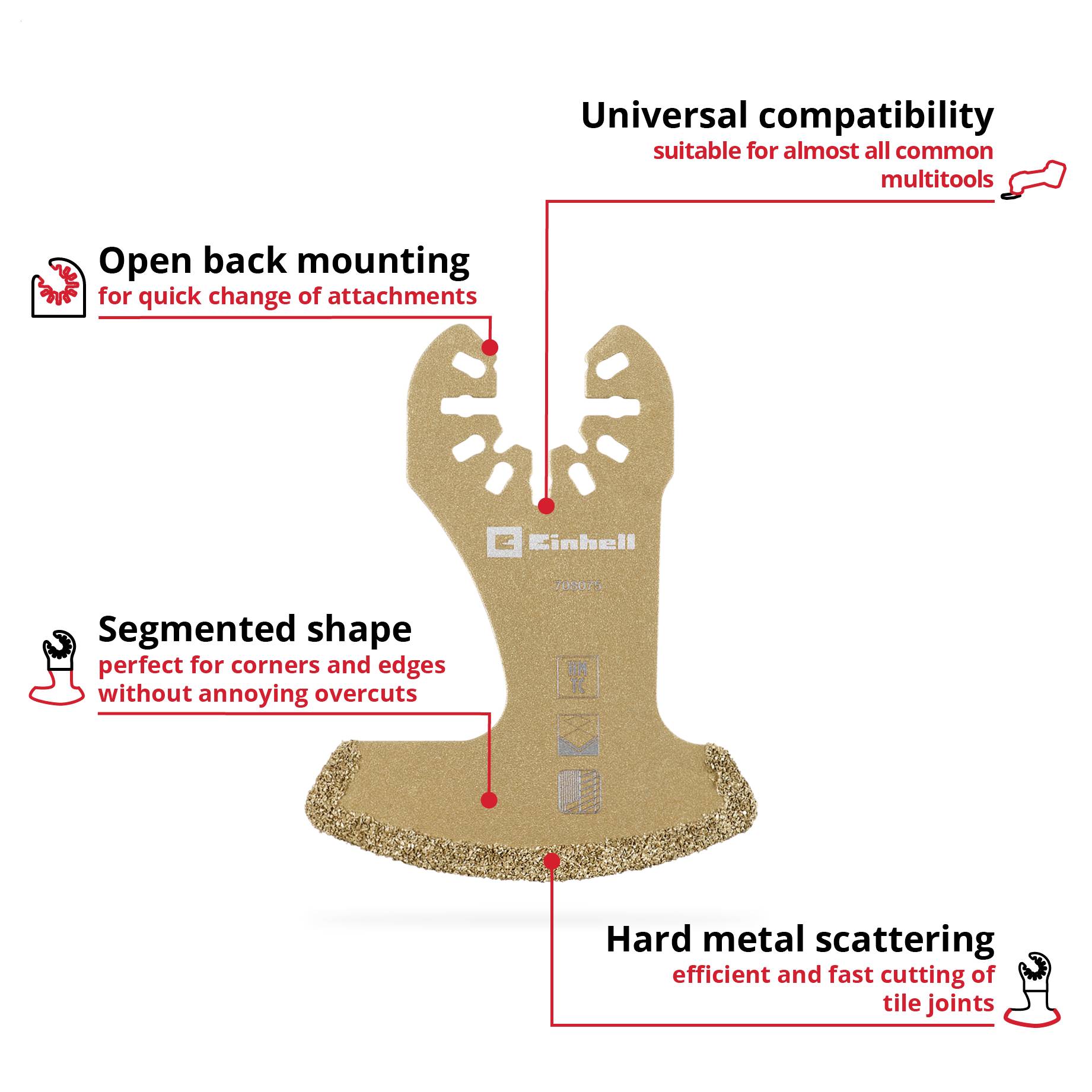 Пильний диск Einhell Segmentmesser HM 57 мм 708075 1 шт.