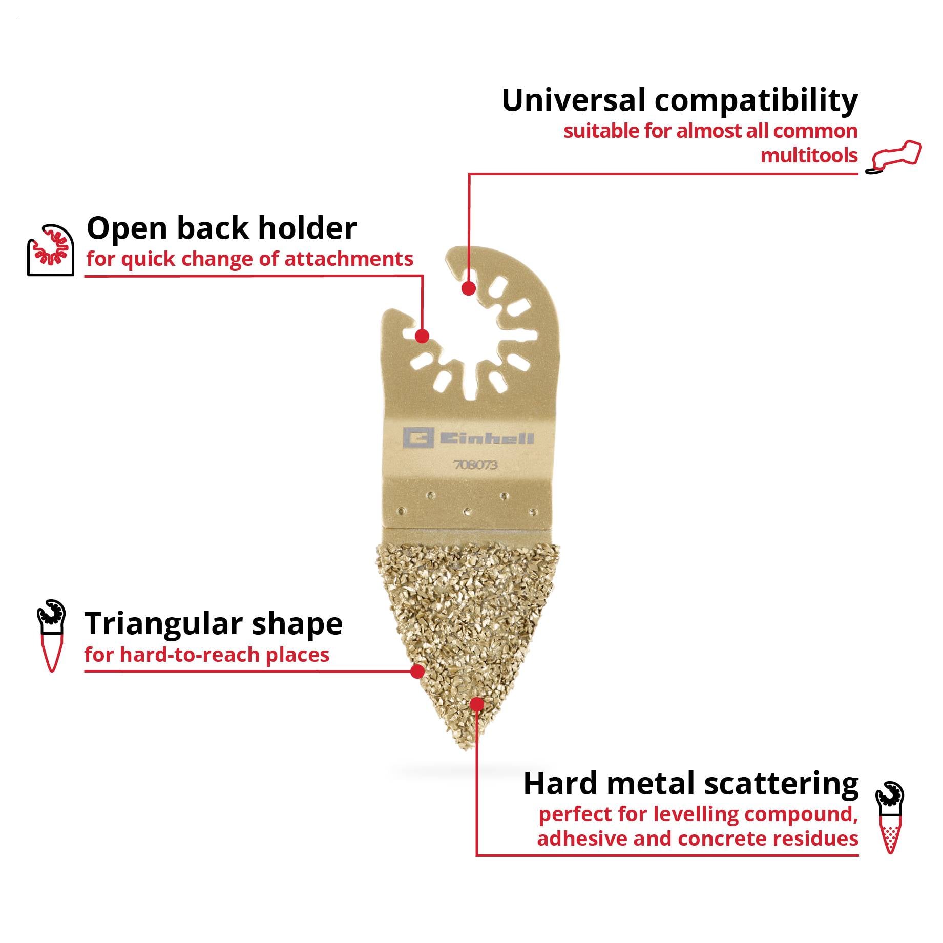 Терка Einhell Fingerraspel HM, 34 мм 708073 1 шт.