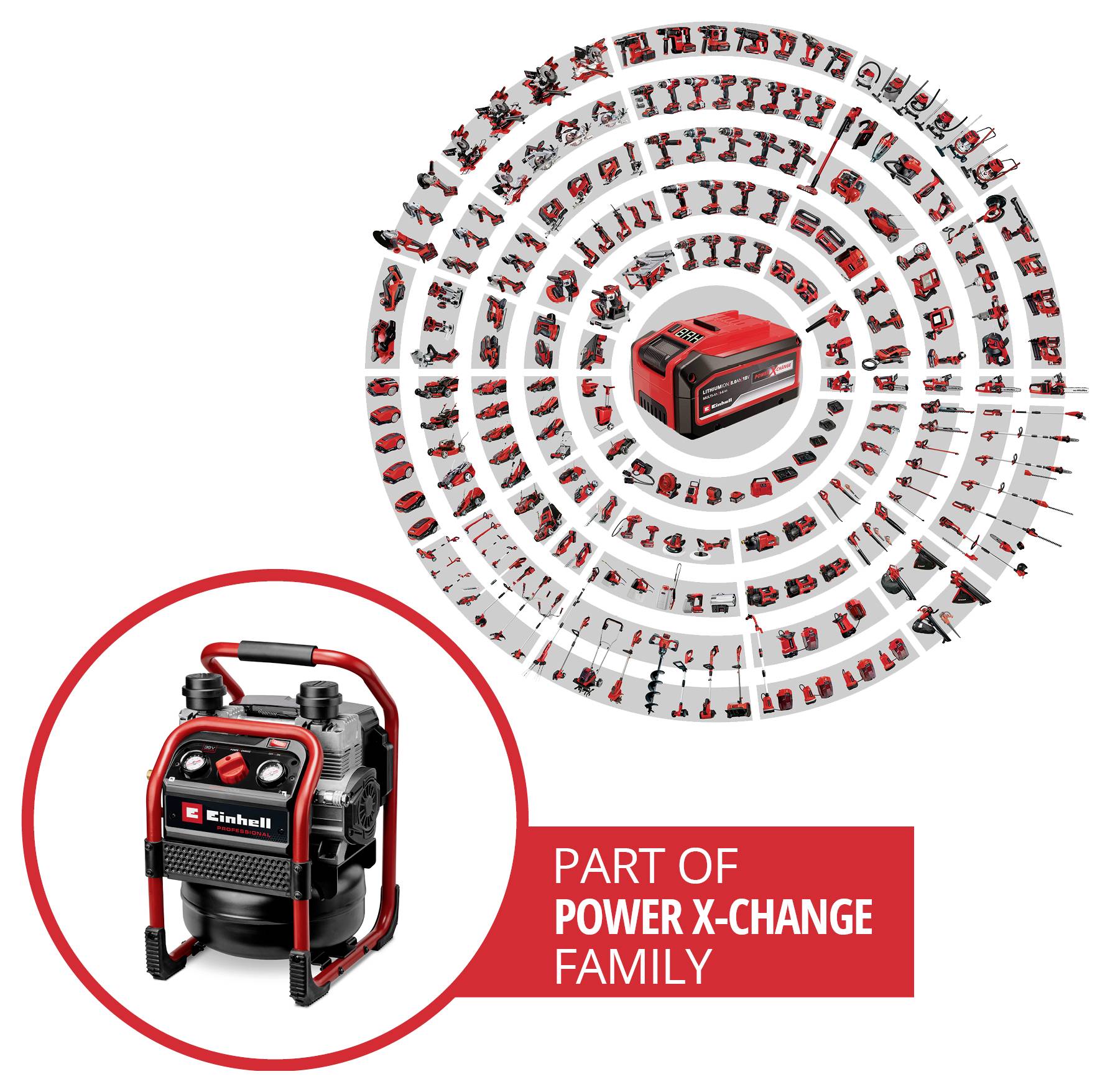Grafika produktu przedstawiająca kompresor zasilany baterią Einhell Power X-Change, z tekstem „CZĘŚĆ RODZINY POWER X-CHANGE" i okrągłym szeregiem kompatybilnych narzędzi i baterii.