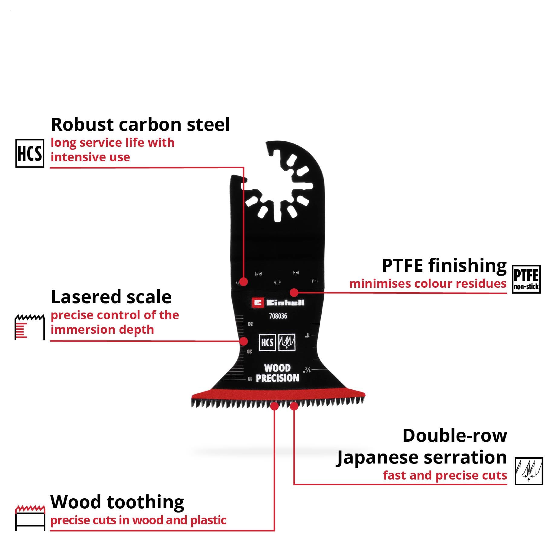 Лезо для мультиінструмента Einhell HCS Japanz., 65 мм 708036 1 шт.
