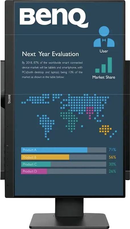 Wykres „Ewaluacja na następny rok" na monitorze wyświetla dane udziału rynkowego: Produkt A 71%, Produkt B 56%, Produkt C 30%, Produkt D 26%.